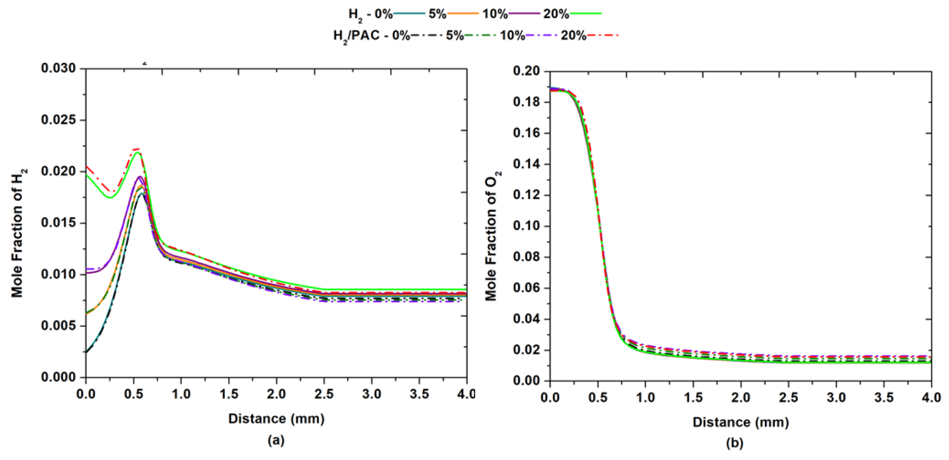 Aerospace 10 00224 g012