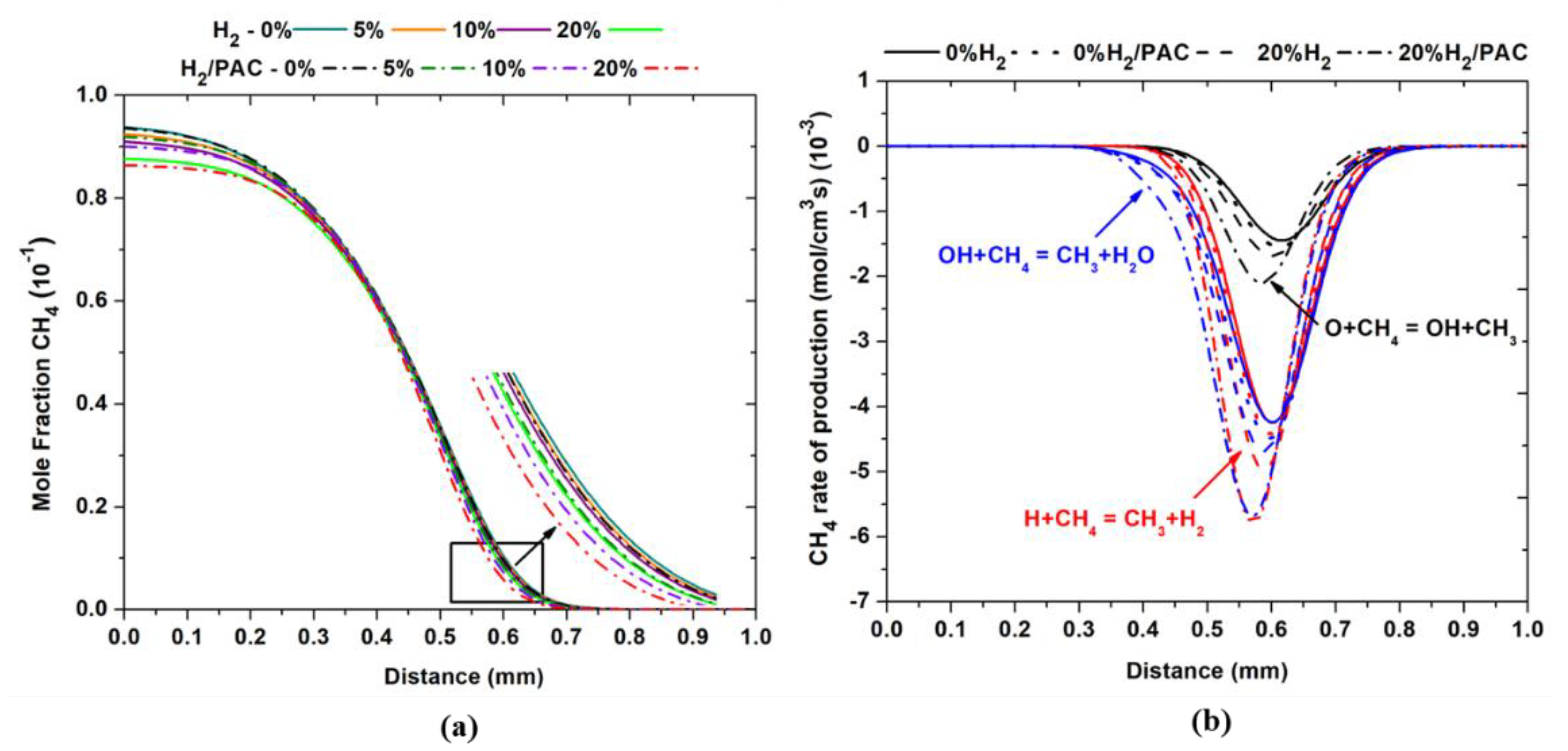Aerospace 10 00224 g013