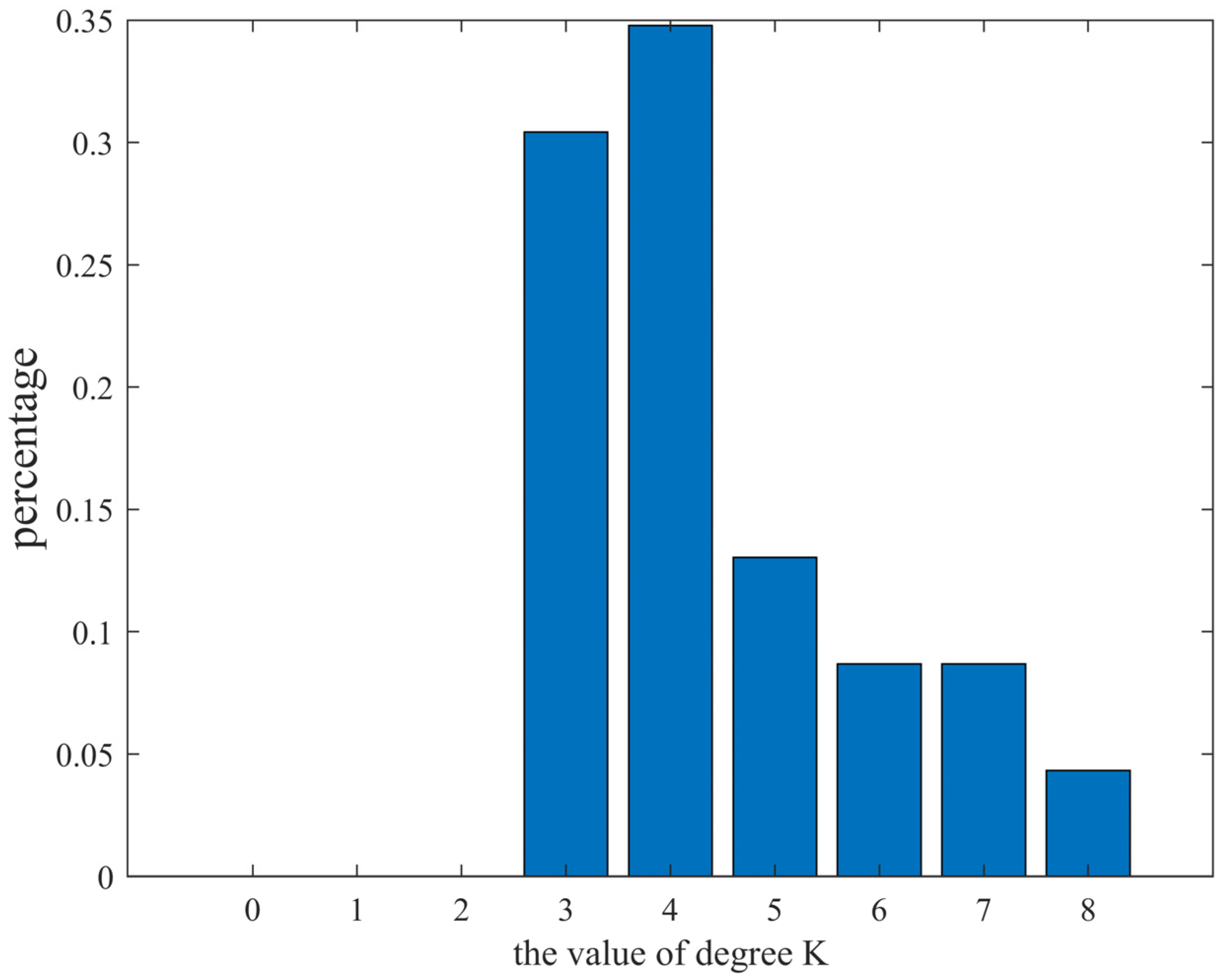 Aerospace 10 00225 g002