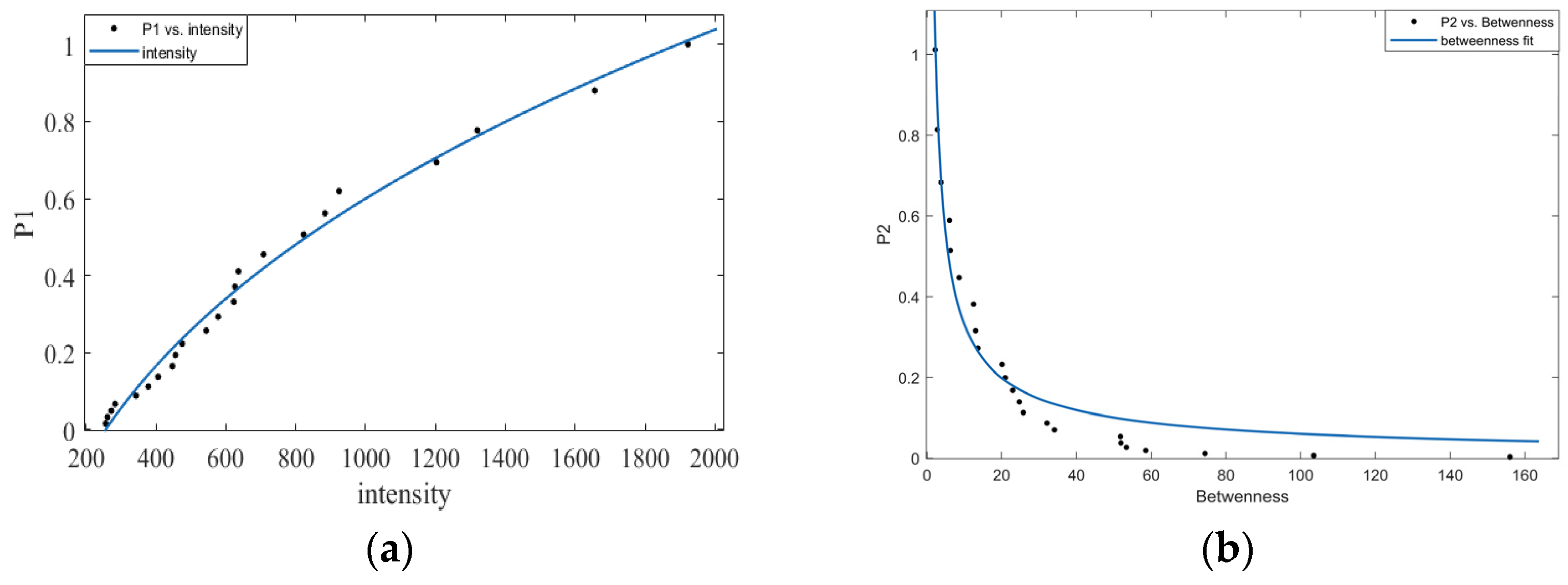 Aerospace 10 00225 g003