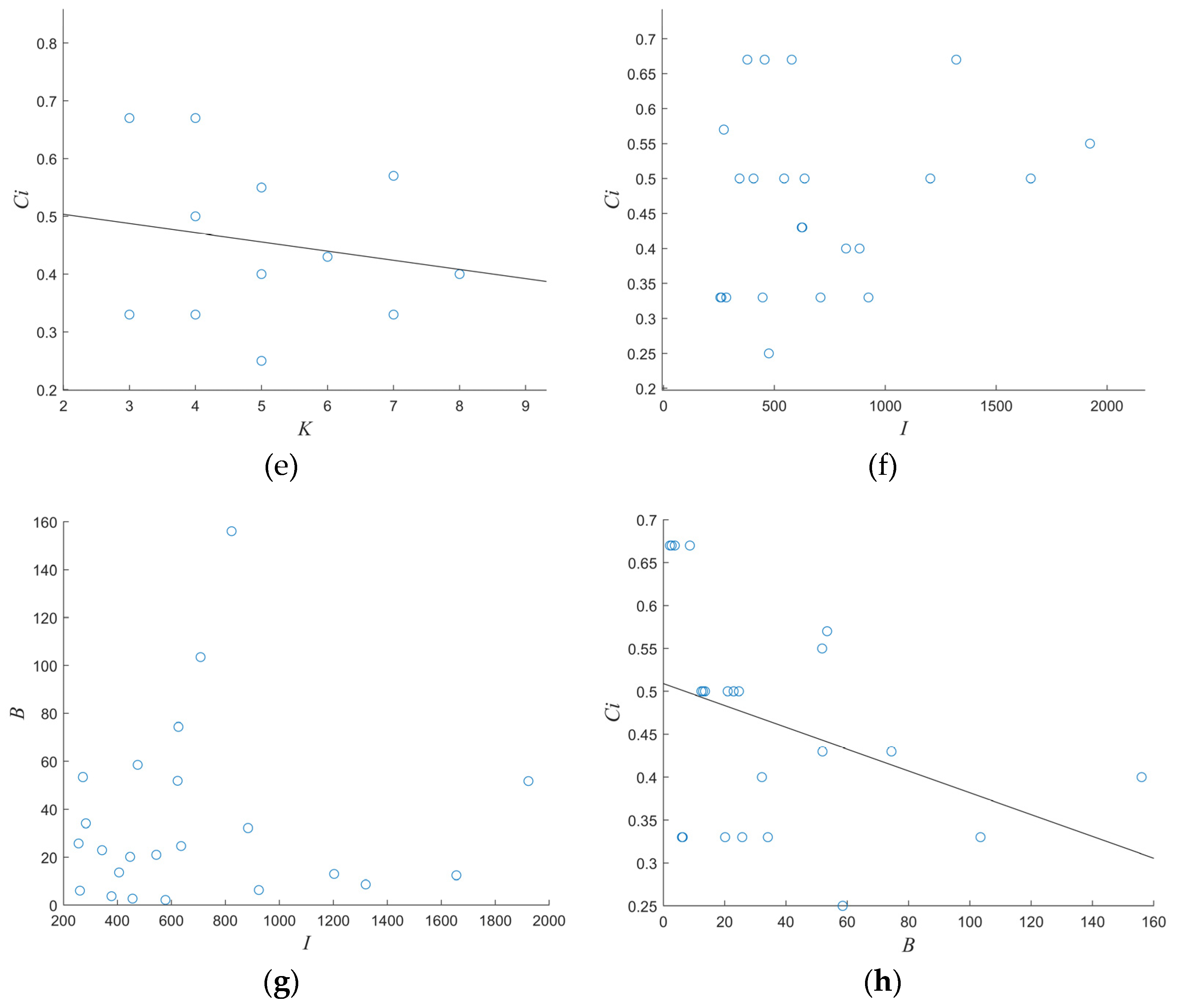 Aerospace 10 00225 g004b