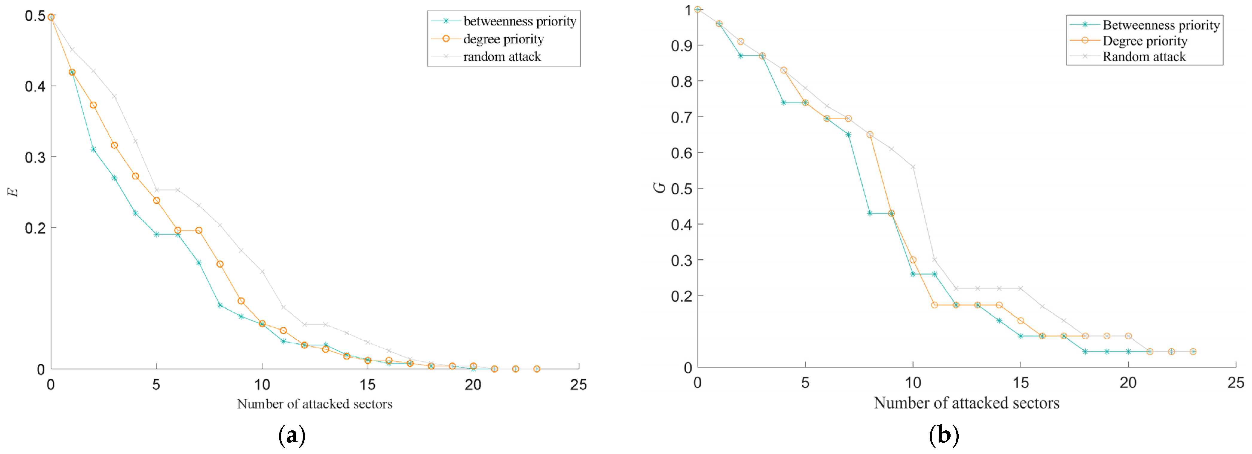 Aerospace 10 00225 g005