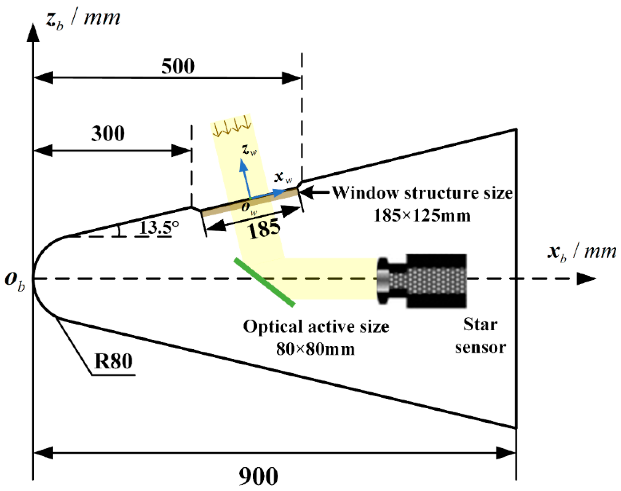 Aerospace 10 00232 g003