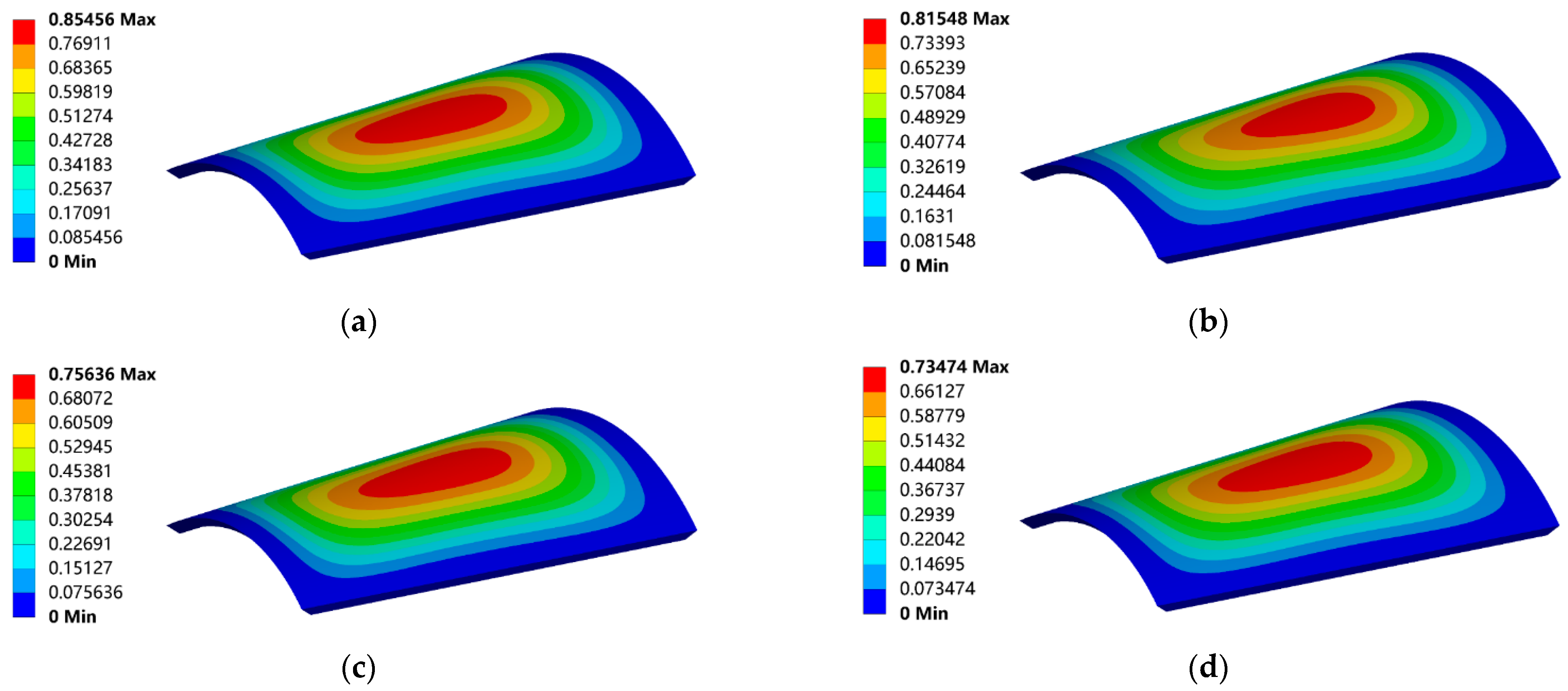Aerospace 10 00232 g006