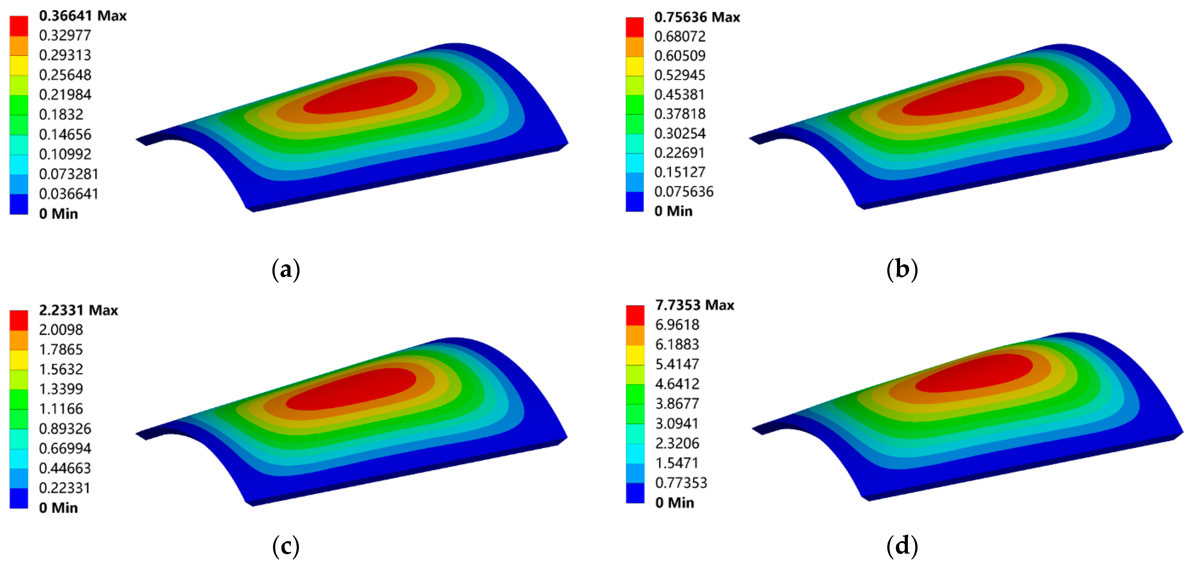 Aerospace 10 00232 g007
