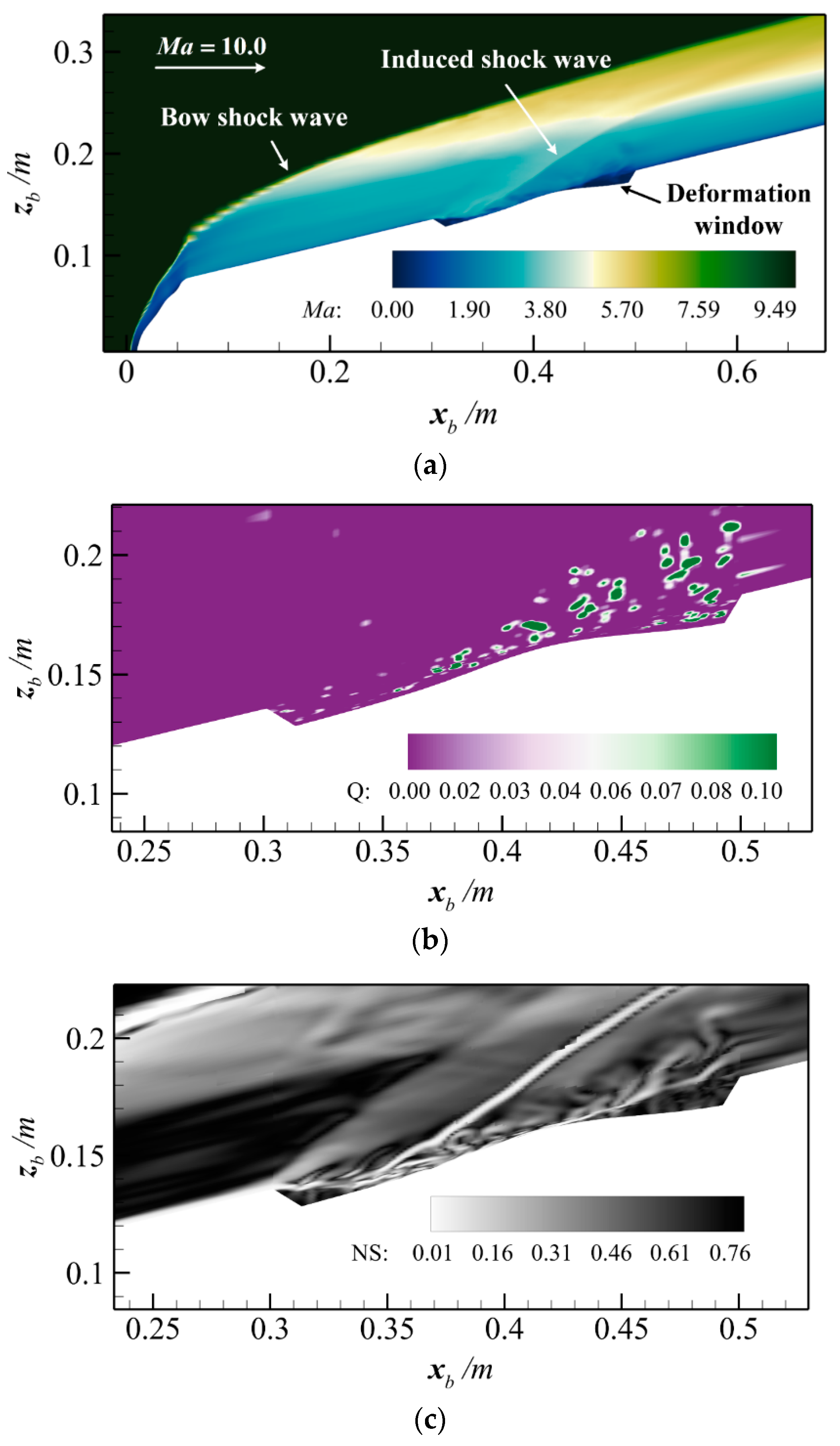 Aerospace 10 00232 g009