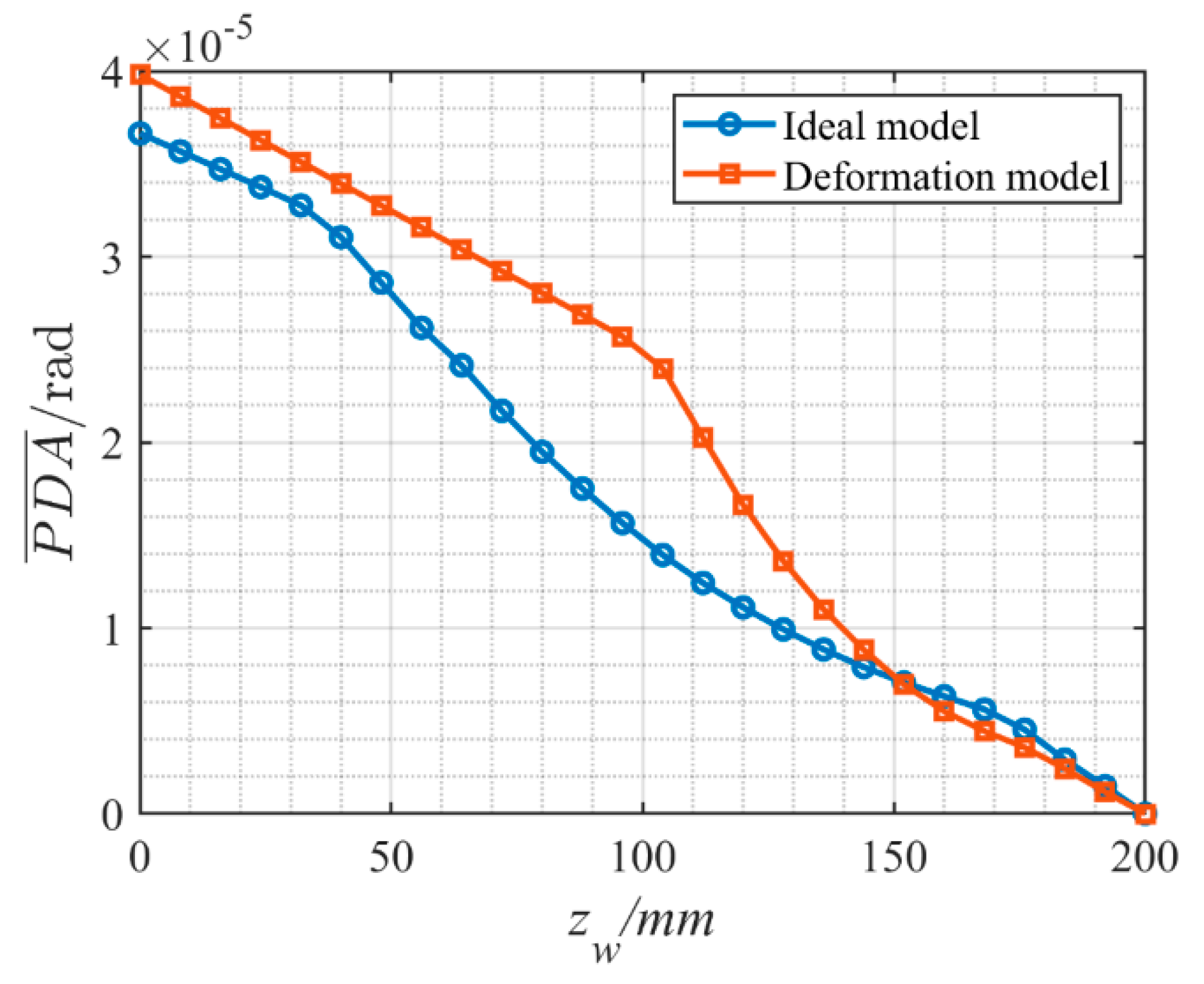 Aerospace 10 00232 g011