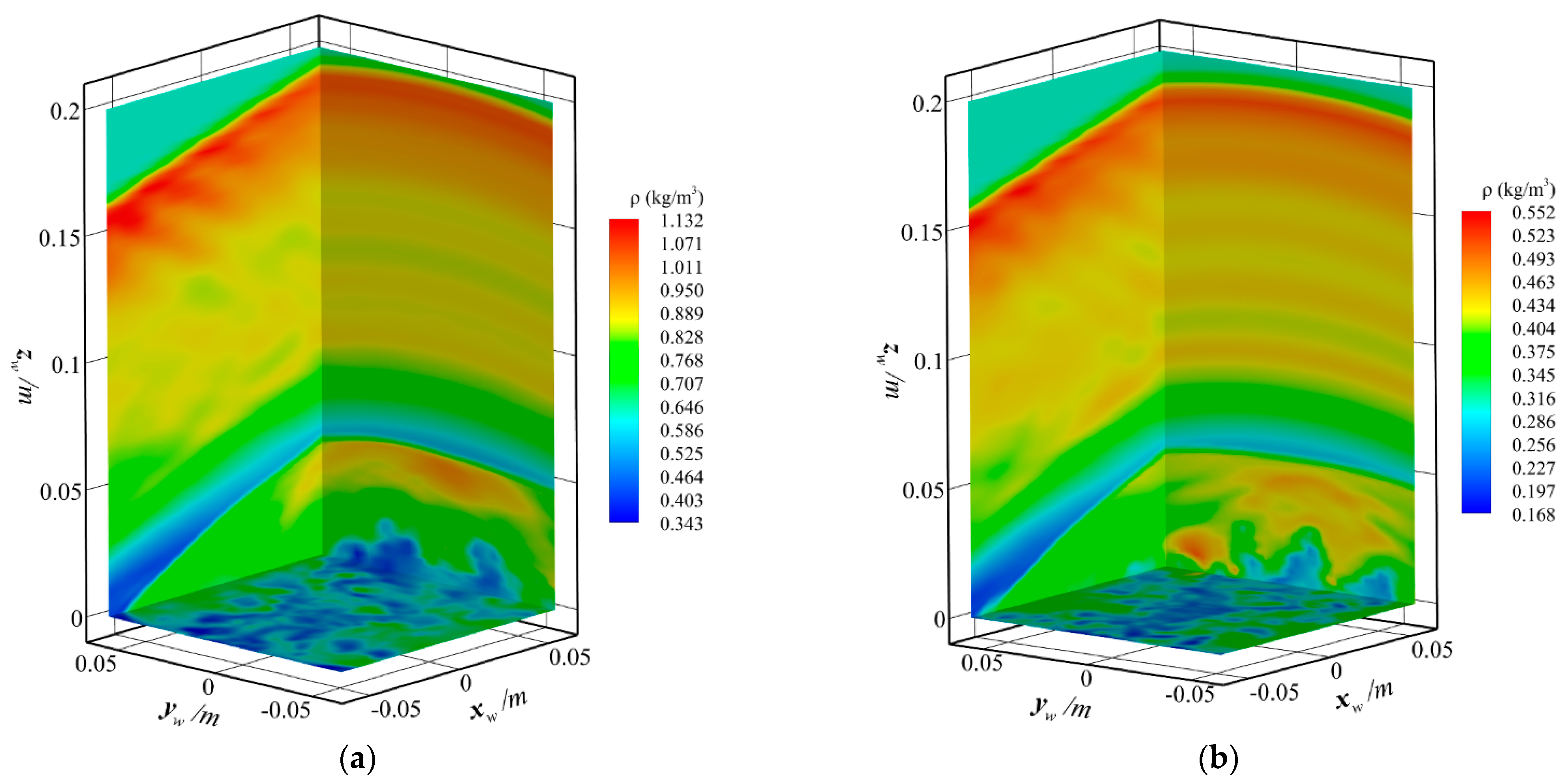 Aerospace 10 00232 g013a