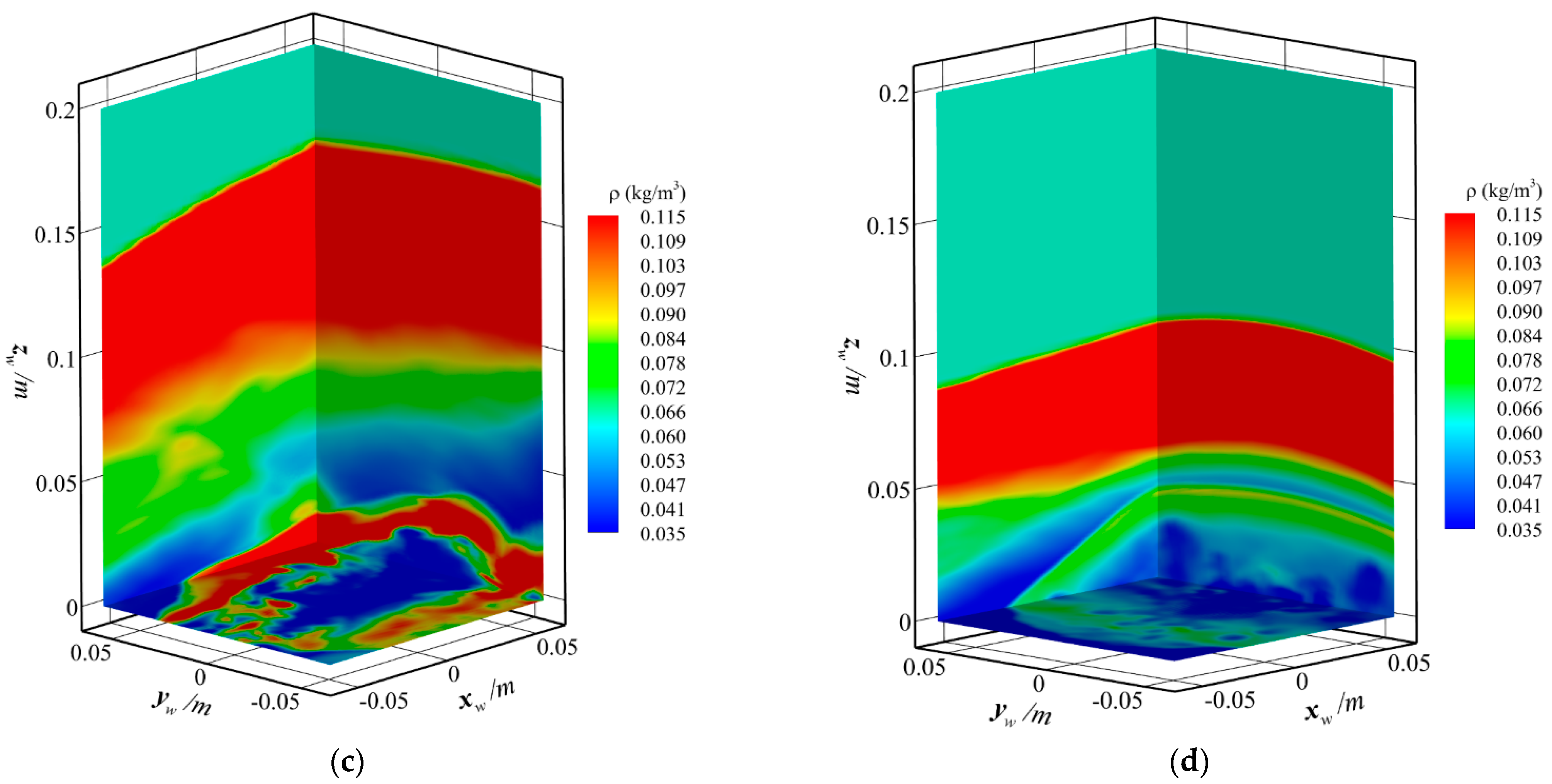 Aerospace 10 00232 g014b