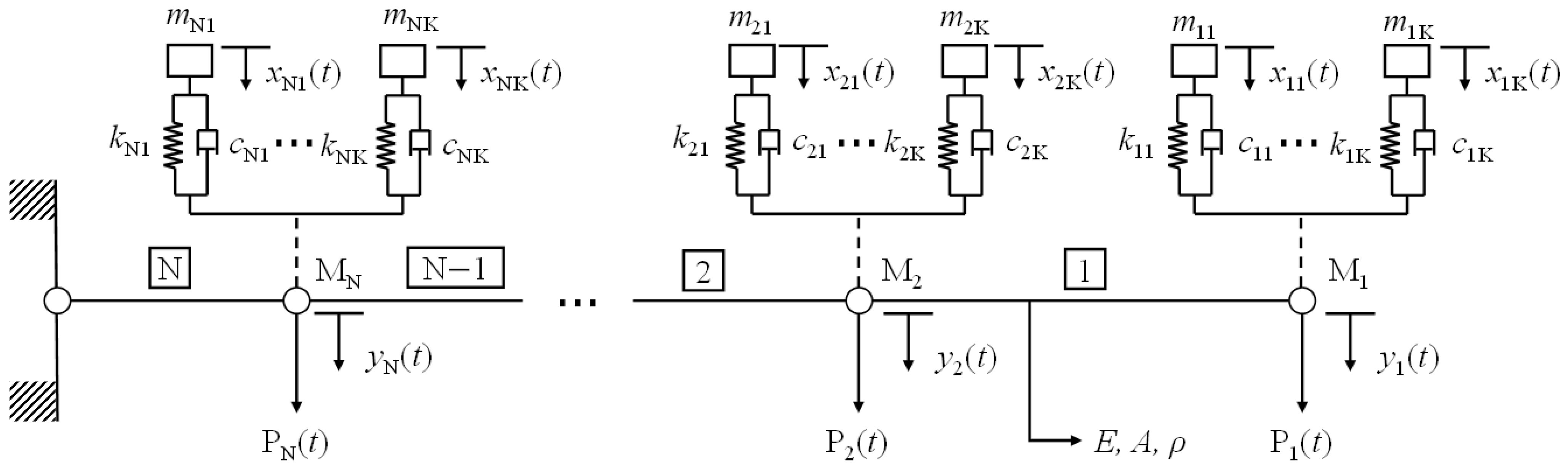 Aerospace 10 00235 g001 Aerospace 10 00235 g001