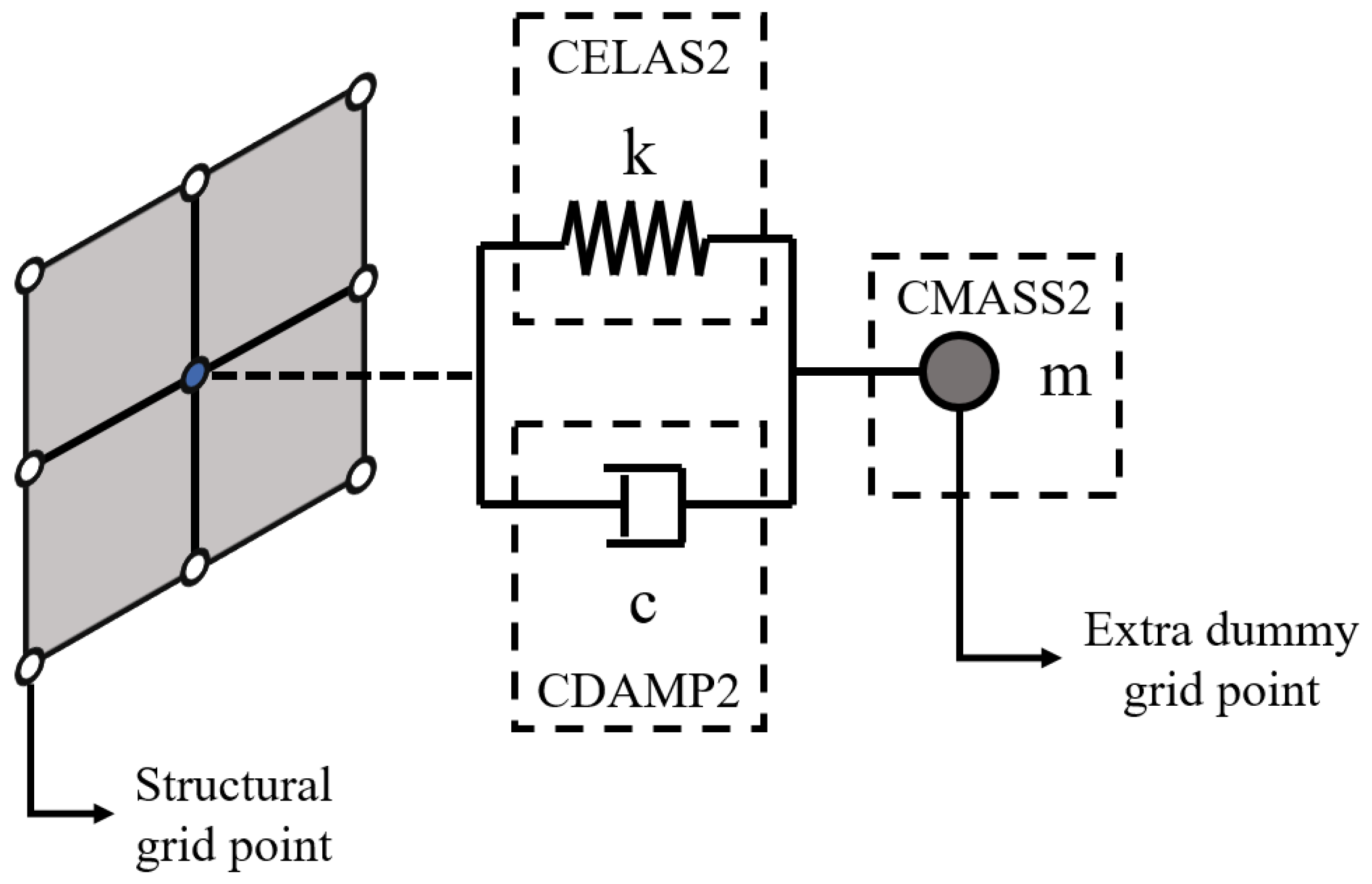 Aerospace 10 00235 g002 Aerospace 10 00235 g002