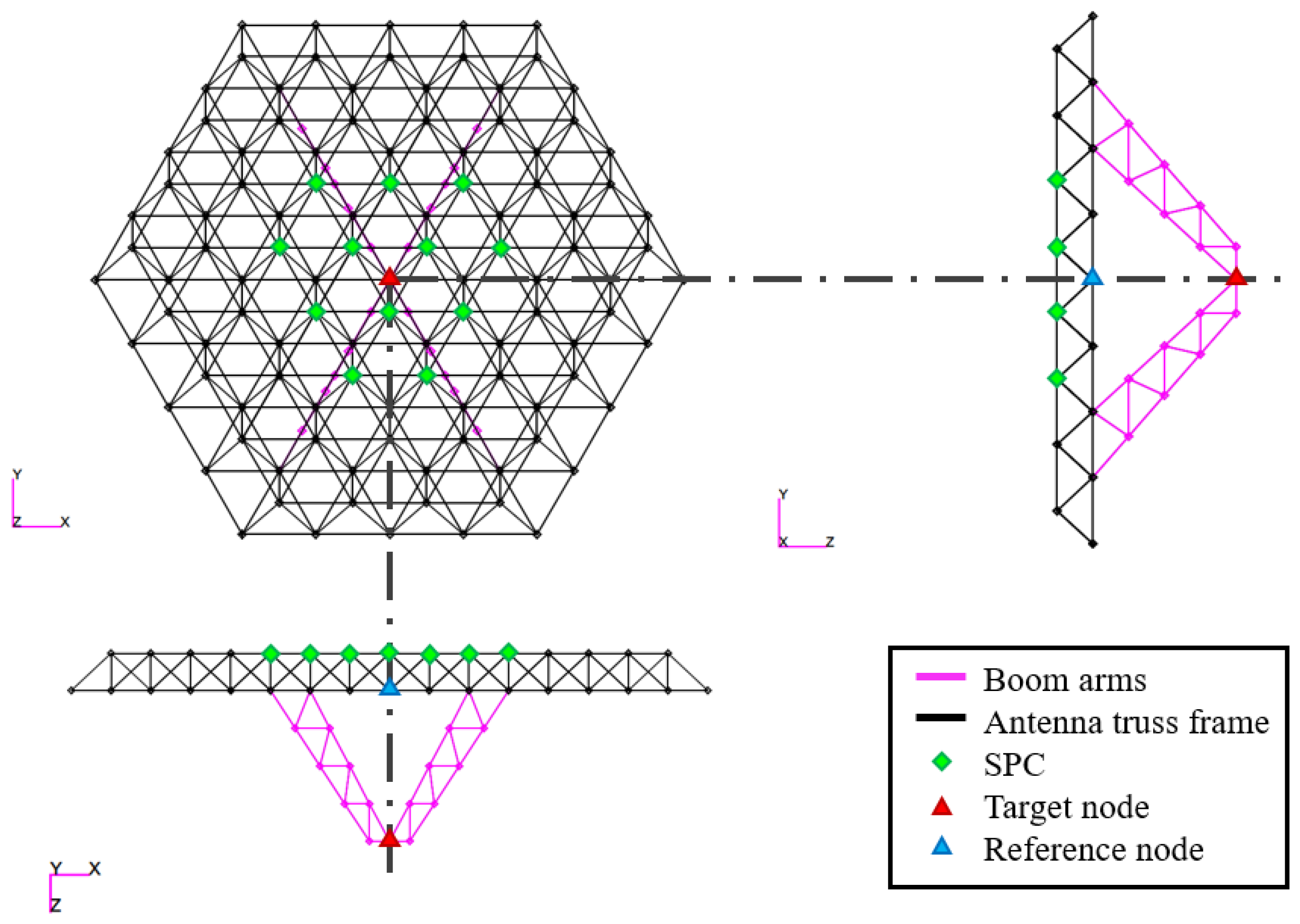 Aerospace 10 00235 g004 Aerospace 10 00235 g004