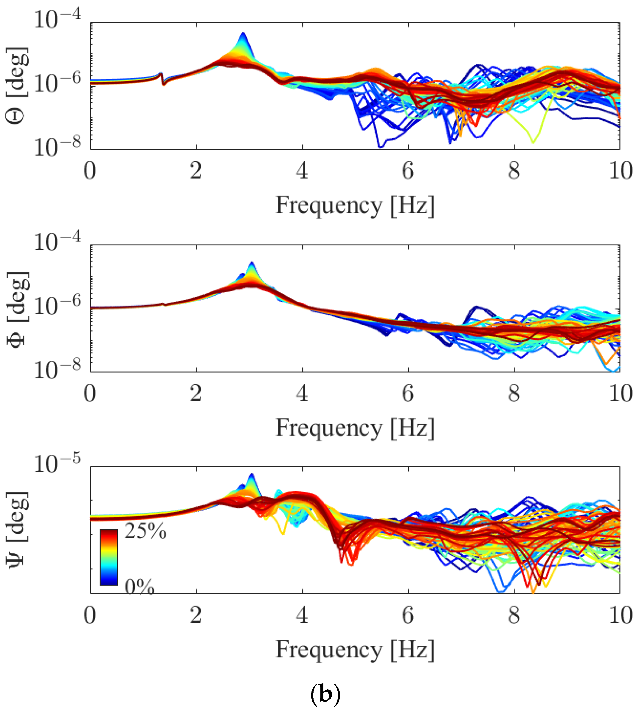 Aerospace 10 00235 g009b Aerospace 10 00235 g009b