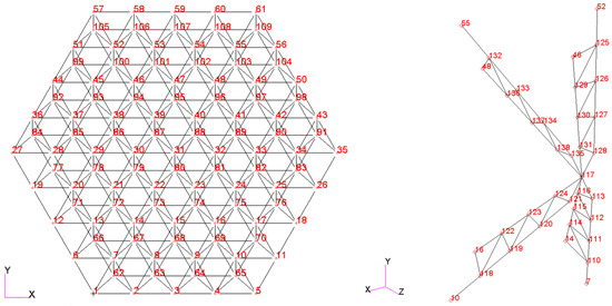Aerospace 10 00235 g0a1