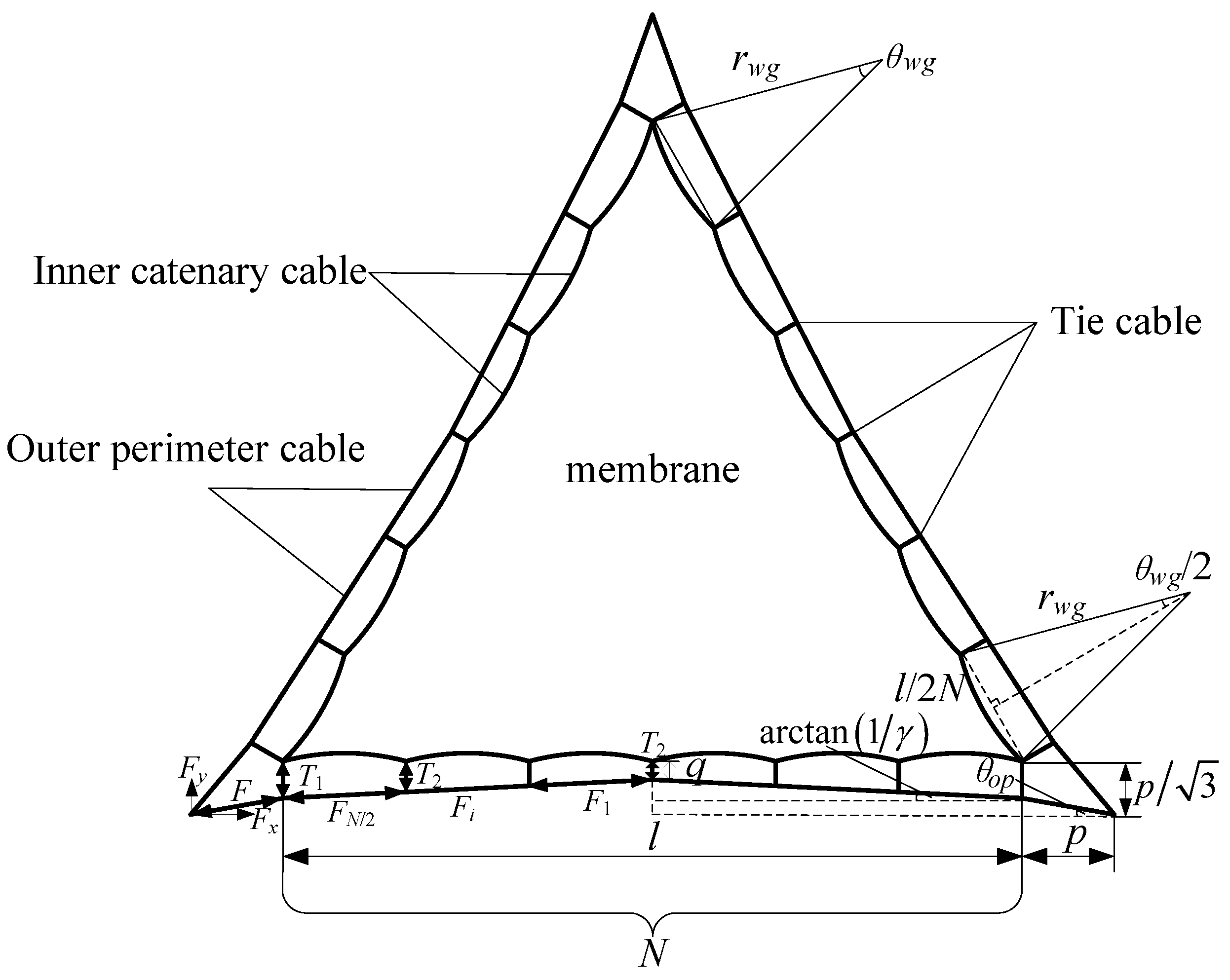 Aerospace 10 00239 g004