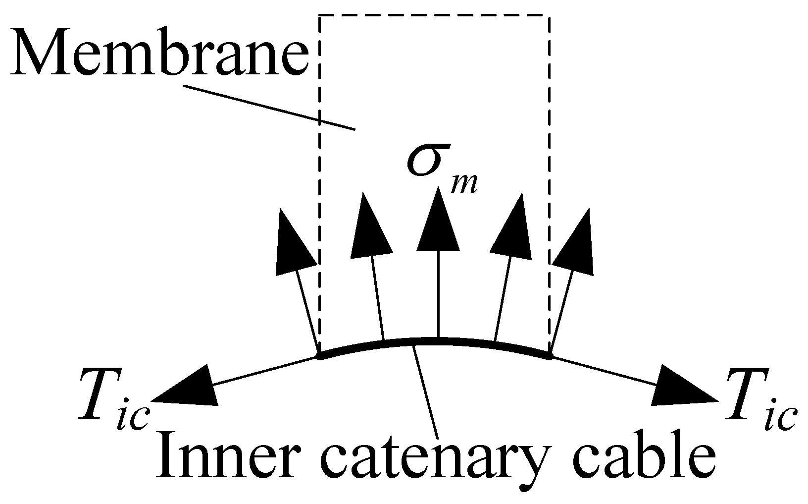 Aerospace 10 00239 g005