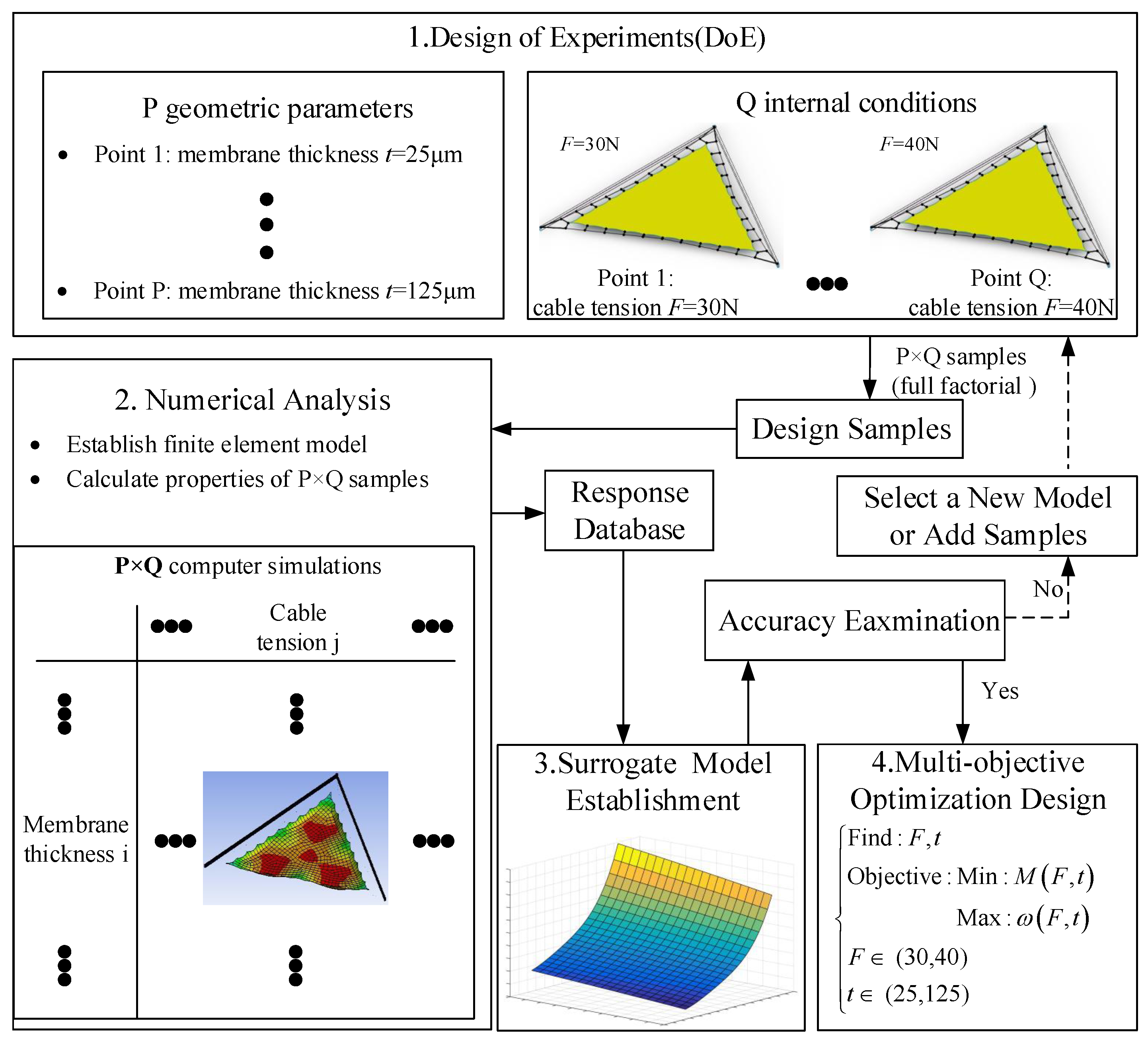 Aerospace 10 00239 g011