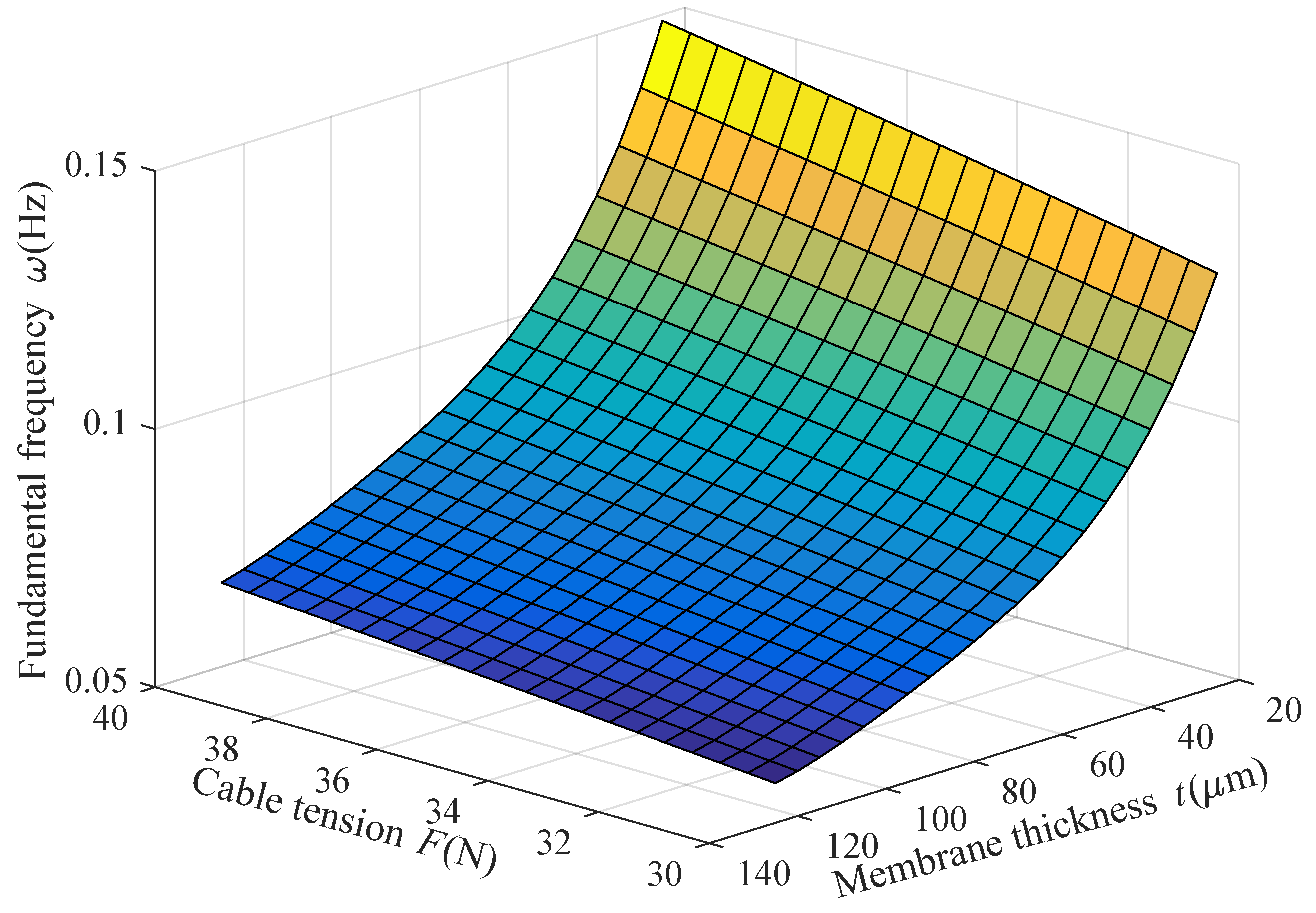 Aerospace 10 00239 g012