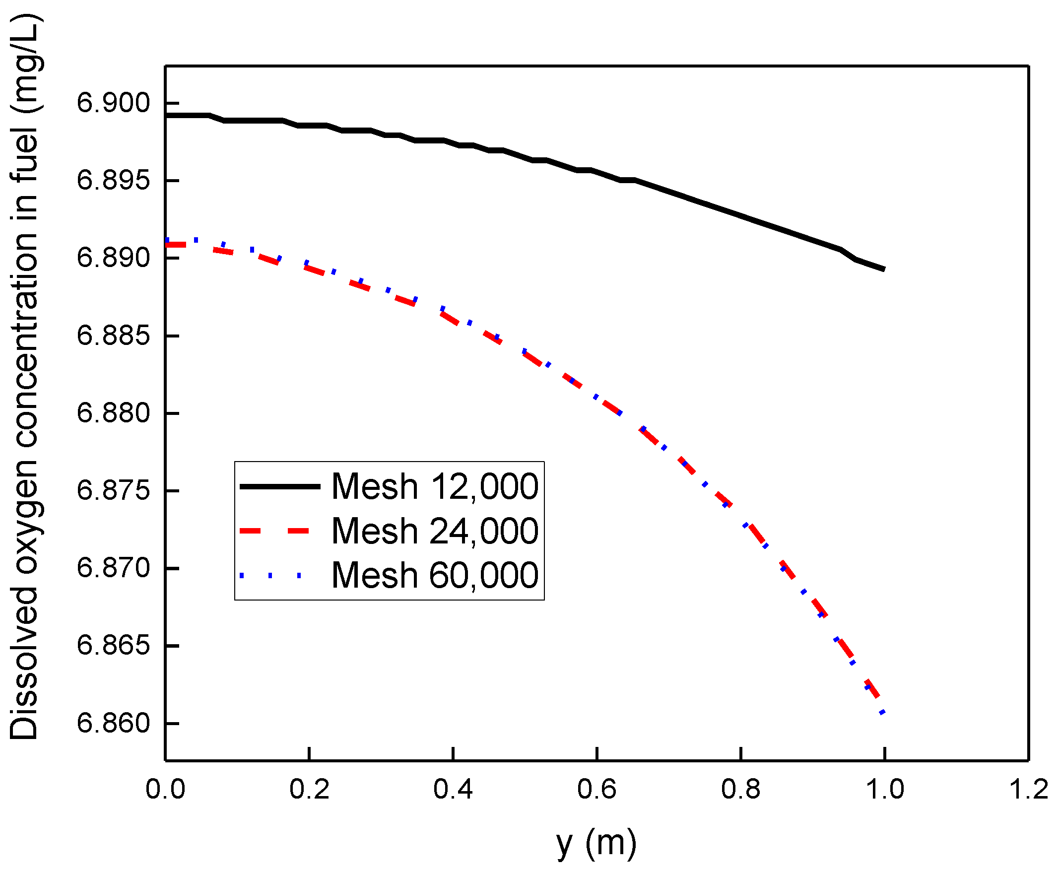 Aerospace 10 00244 g003