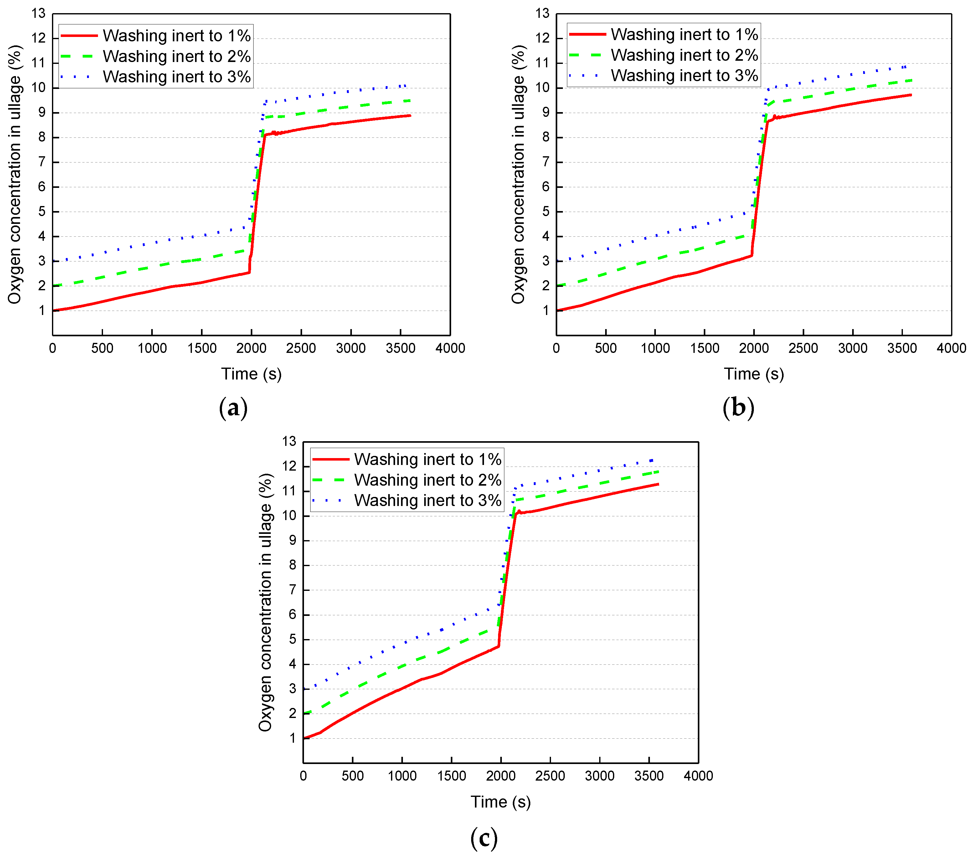 Aerospace 10 00244 g004