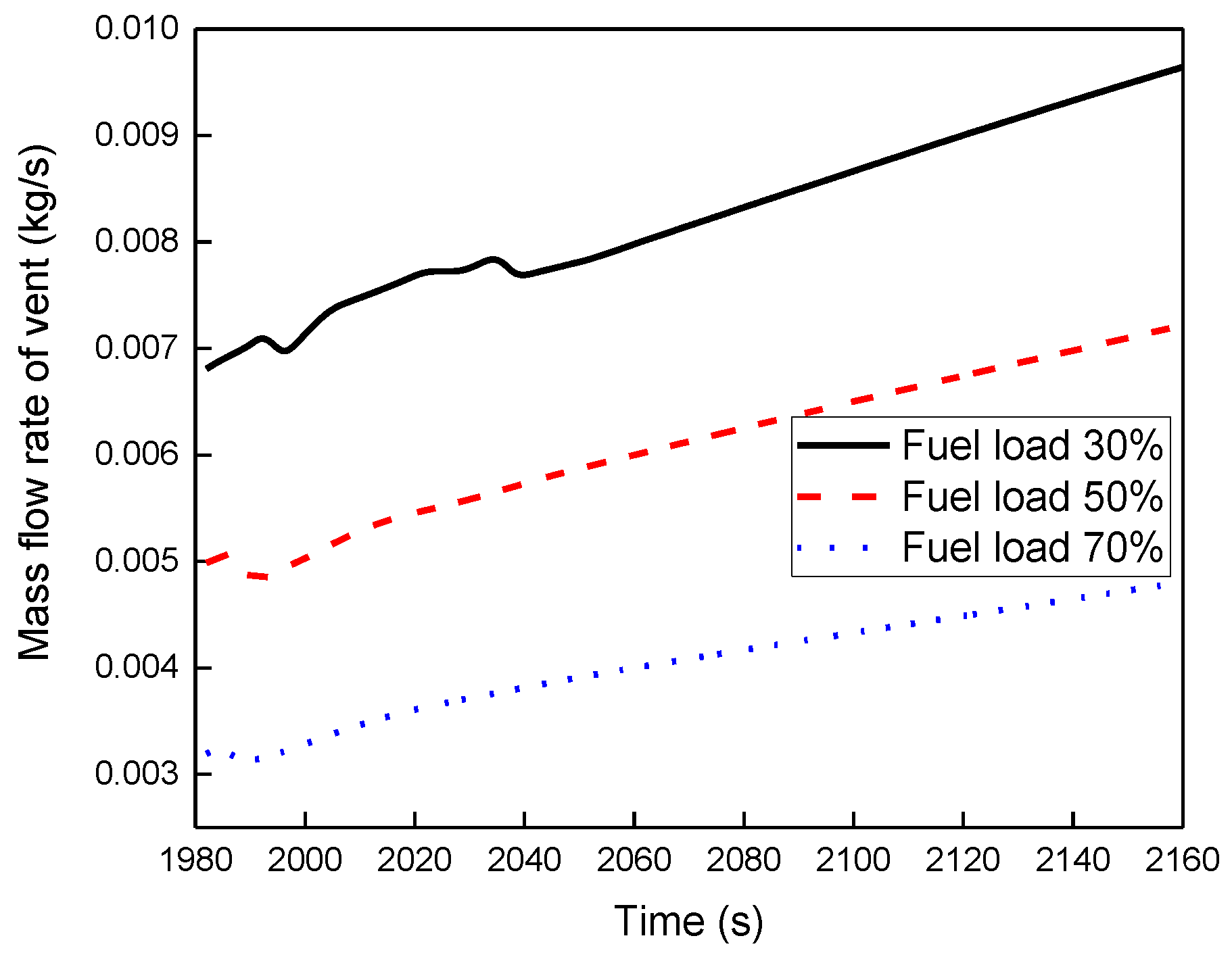 Aerospace 10 00244 g006