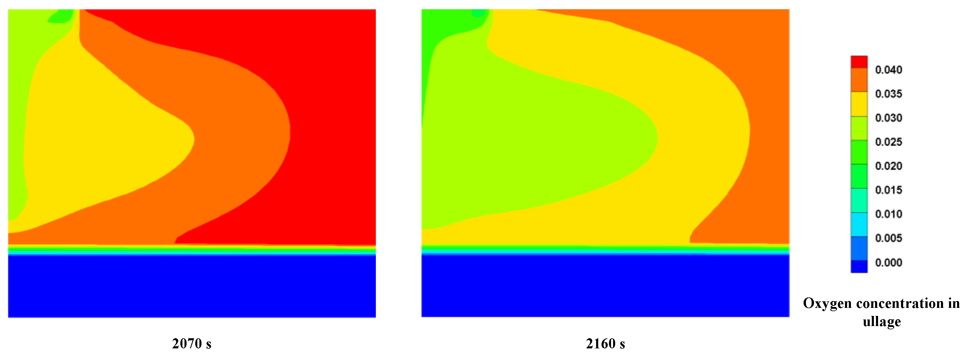 Aerospace 10 00244 g007