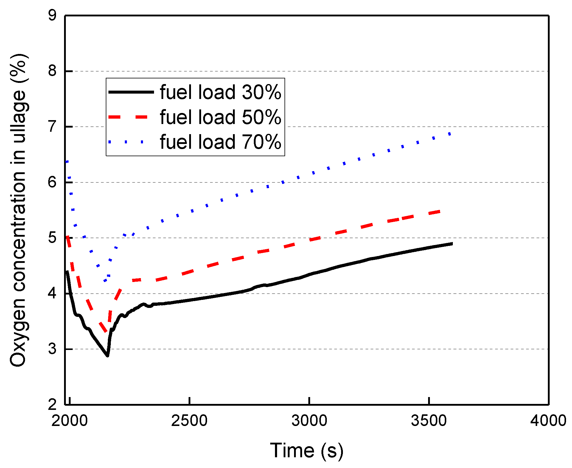 Aerospace 10 00244 g008