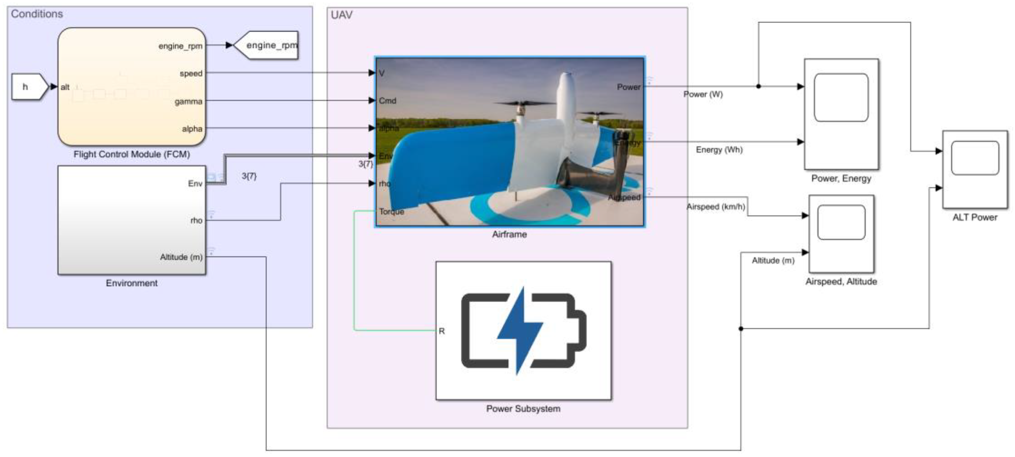 Aerospace 10 00247 g005