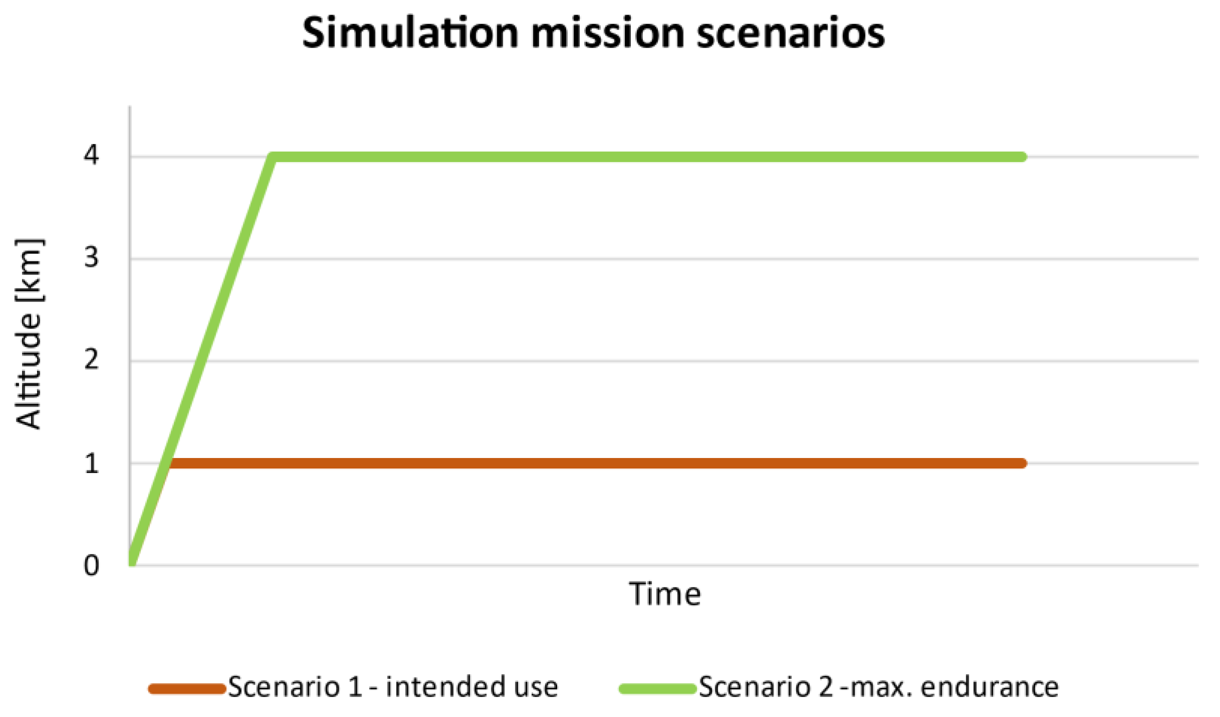 Aerospace 10 00247 g007