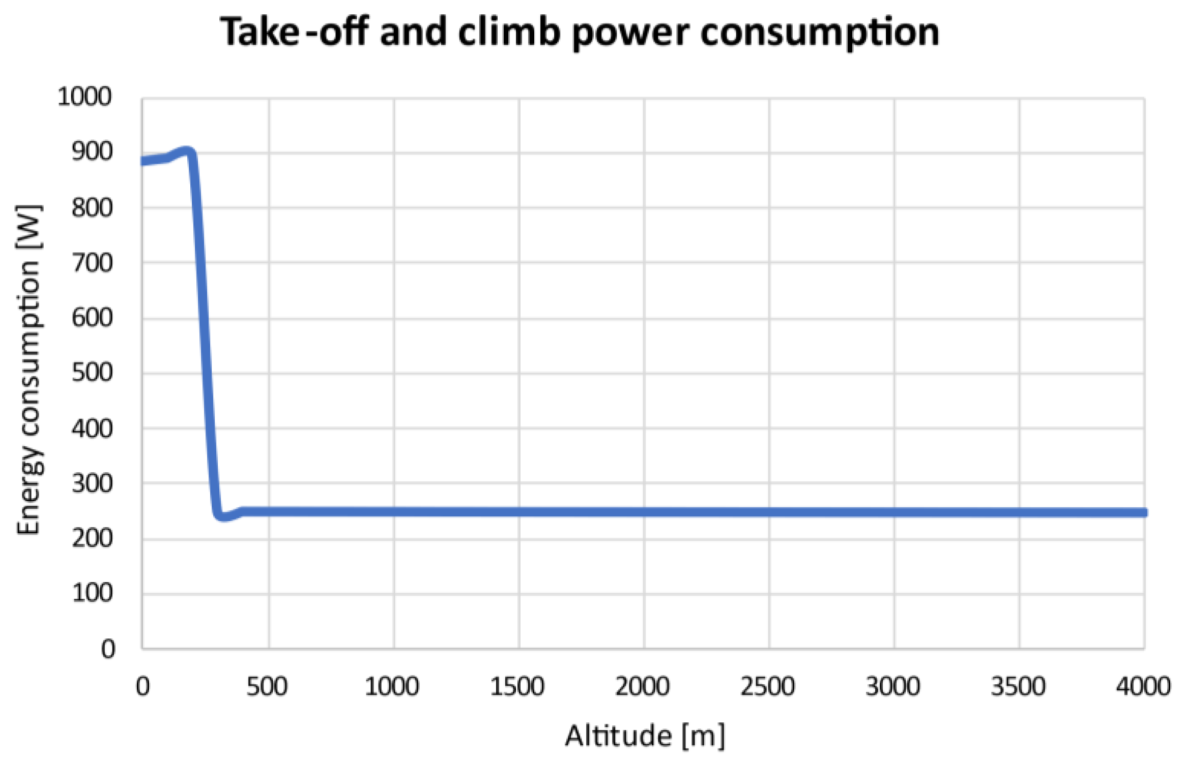 Aerospace 10 00247 g008