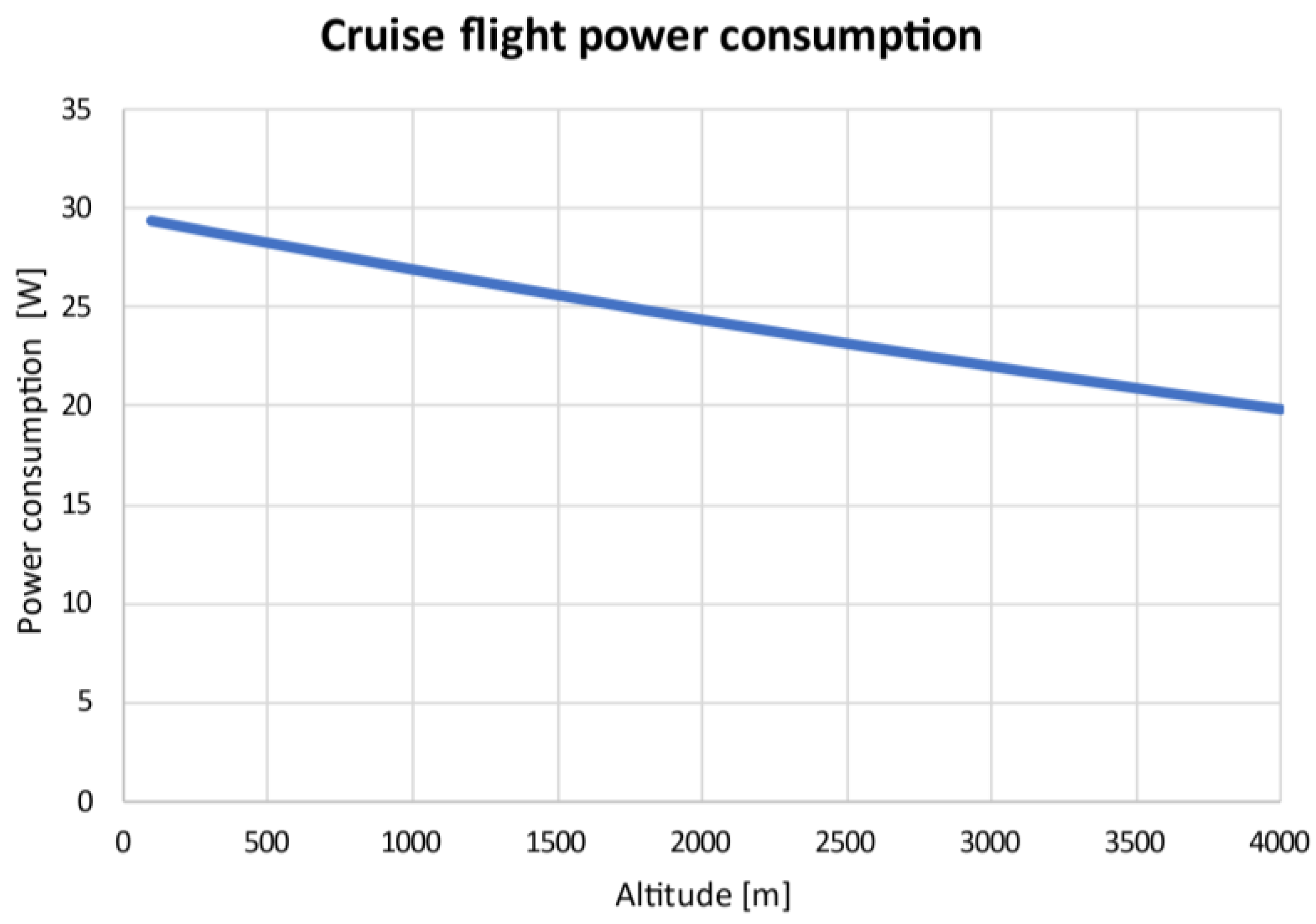 Aerospace 10 00247 g009