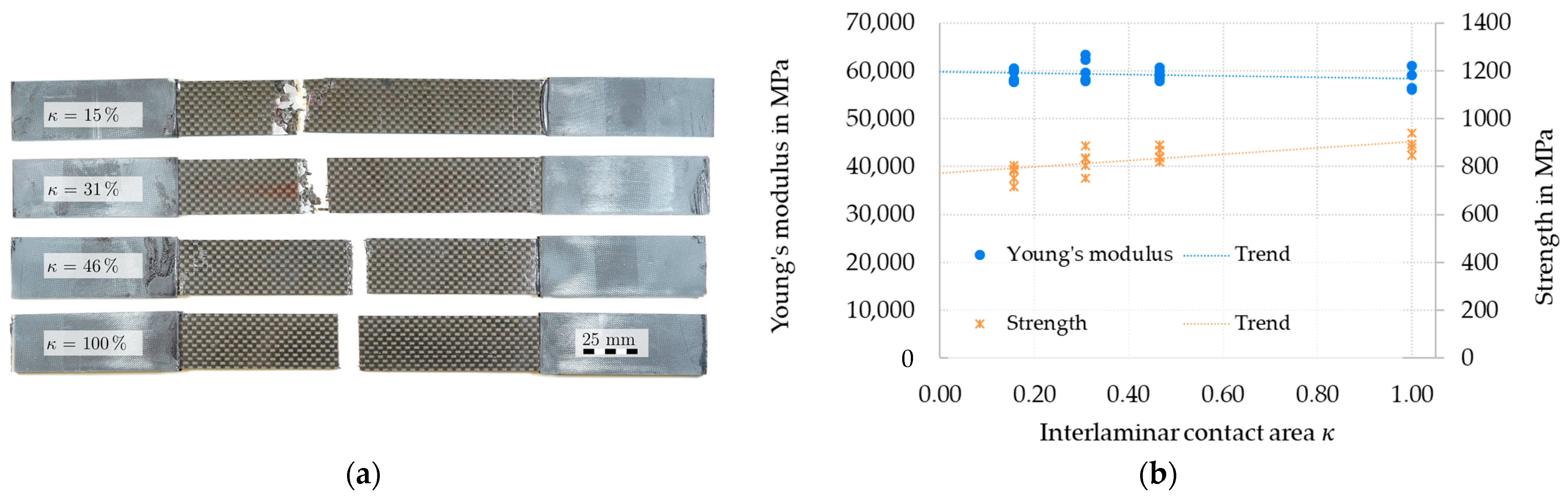 Aerospace 10 00248 g002