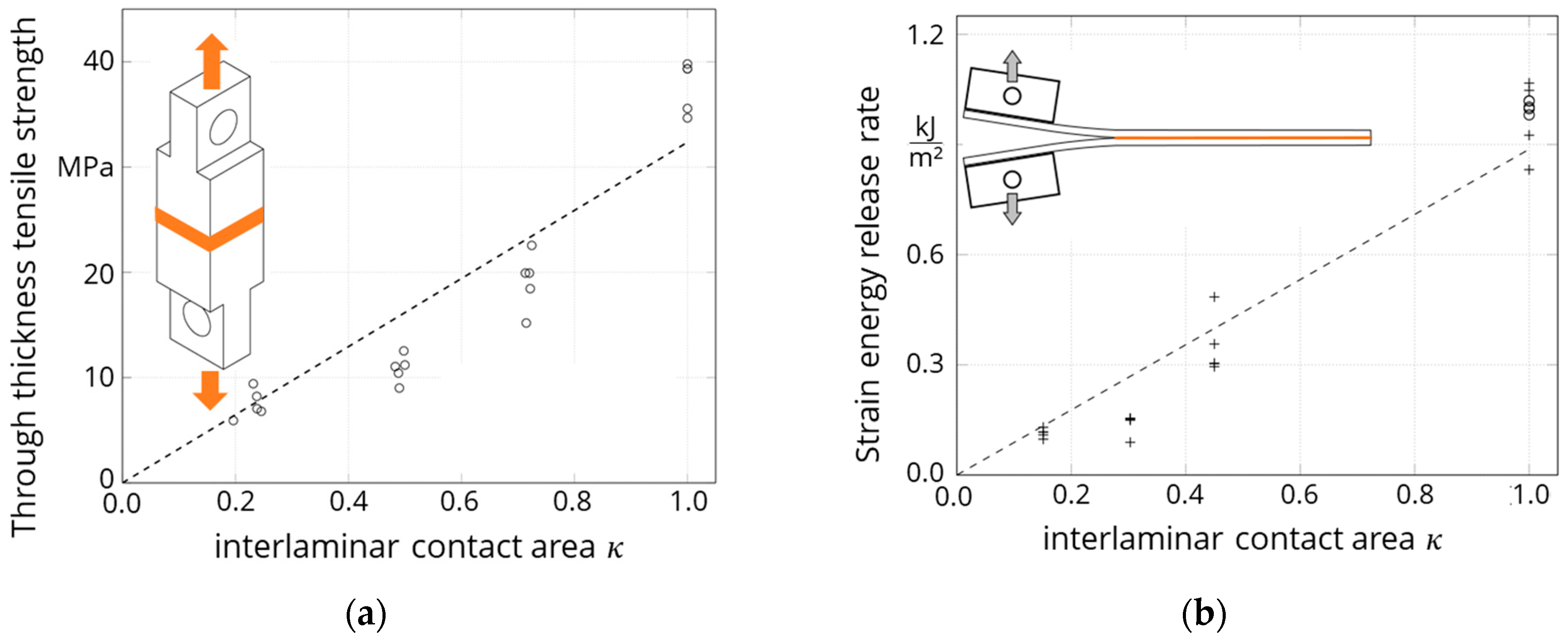 Aerospace 10 00248 g004
