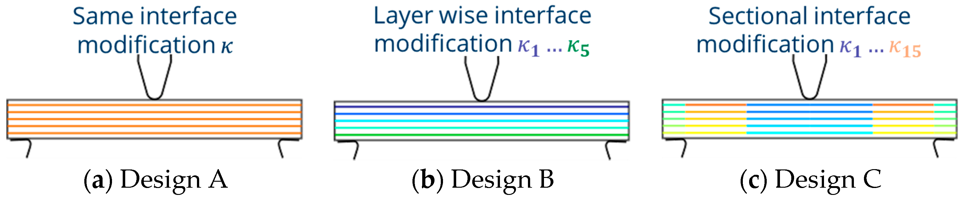 Aerospace 10 00248 g006