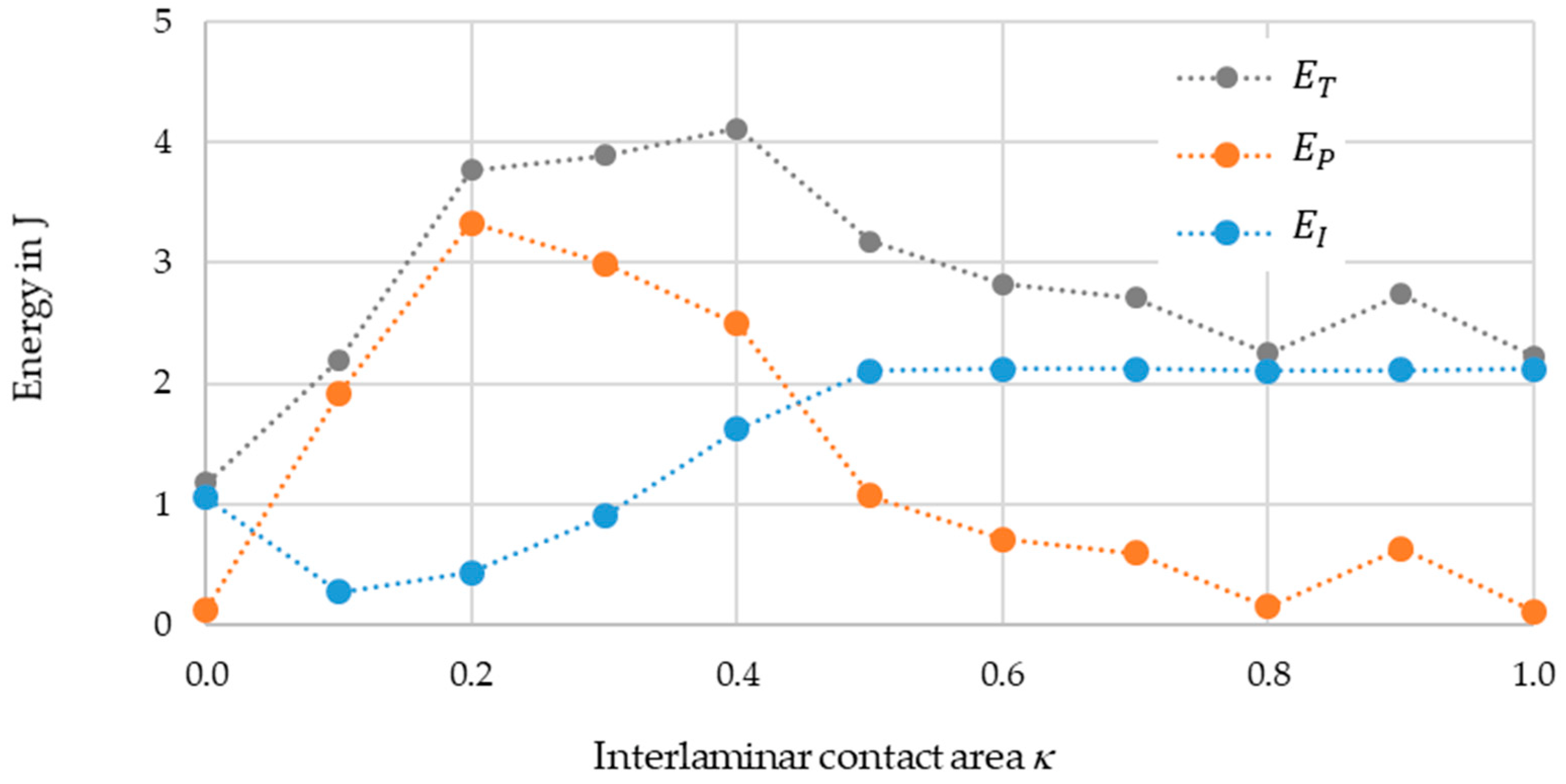 Aerospace 10 00248 g009