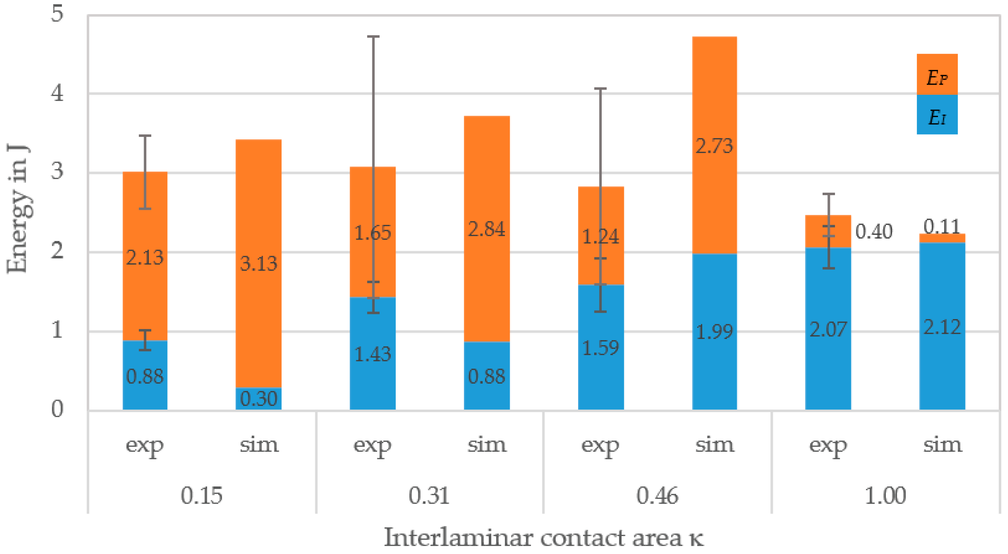 Aerospace 10 00248 g010