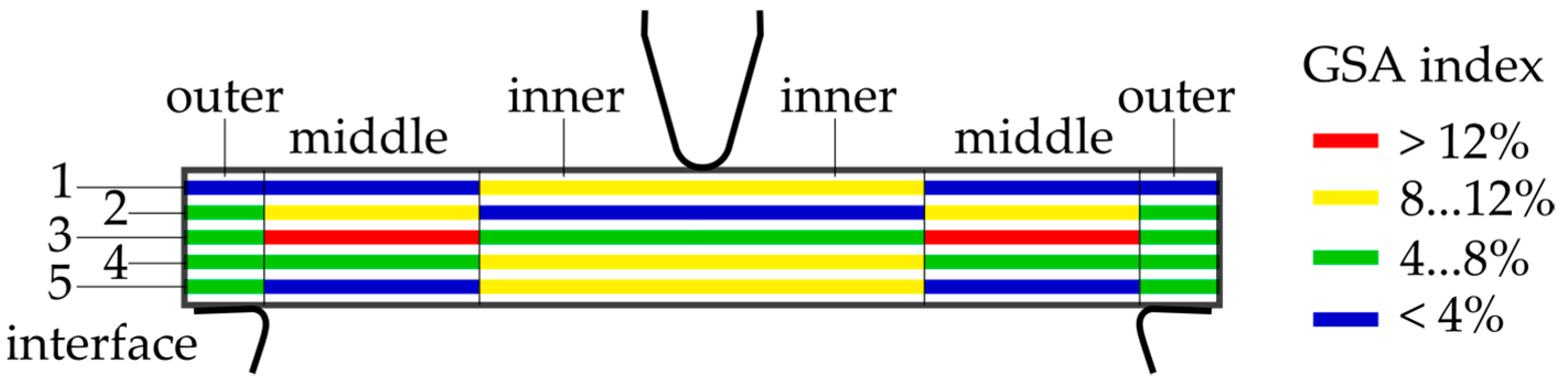 Aerospace 10 00248 g011