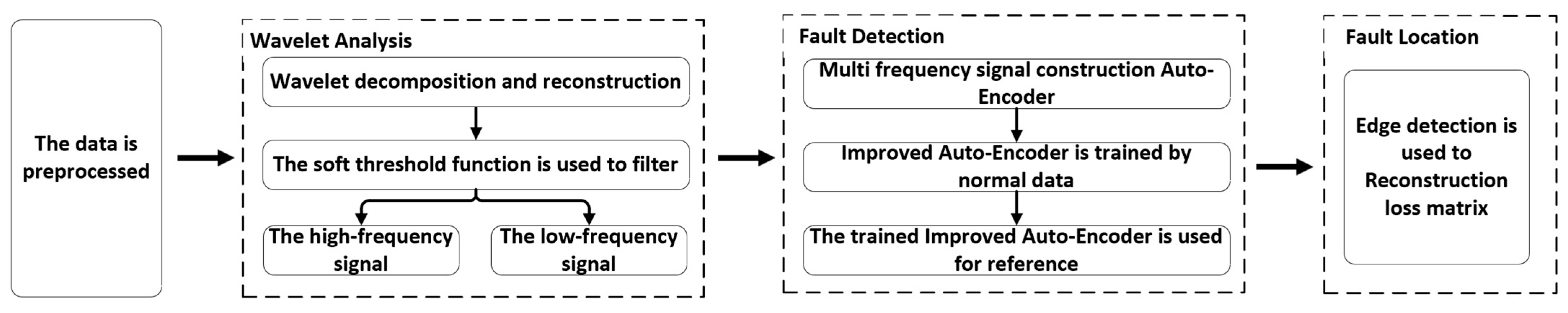 Aerospace 10 00250 g001