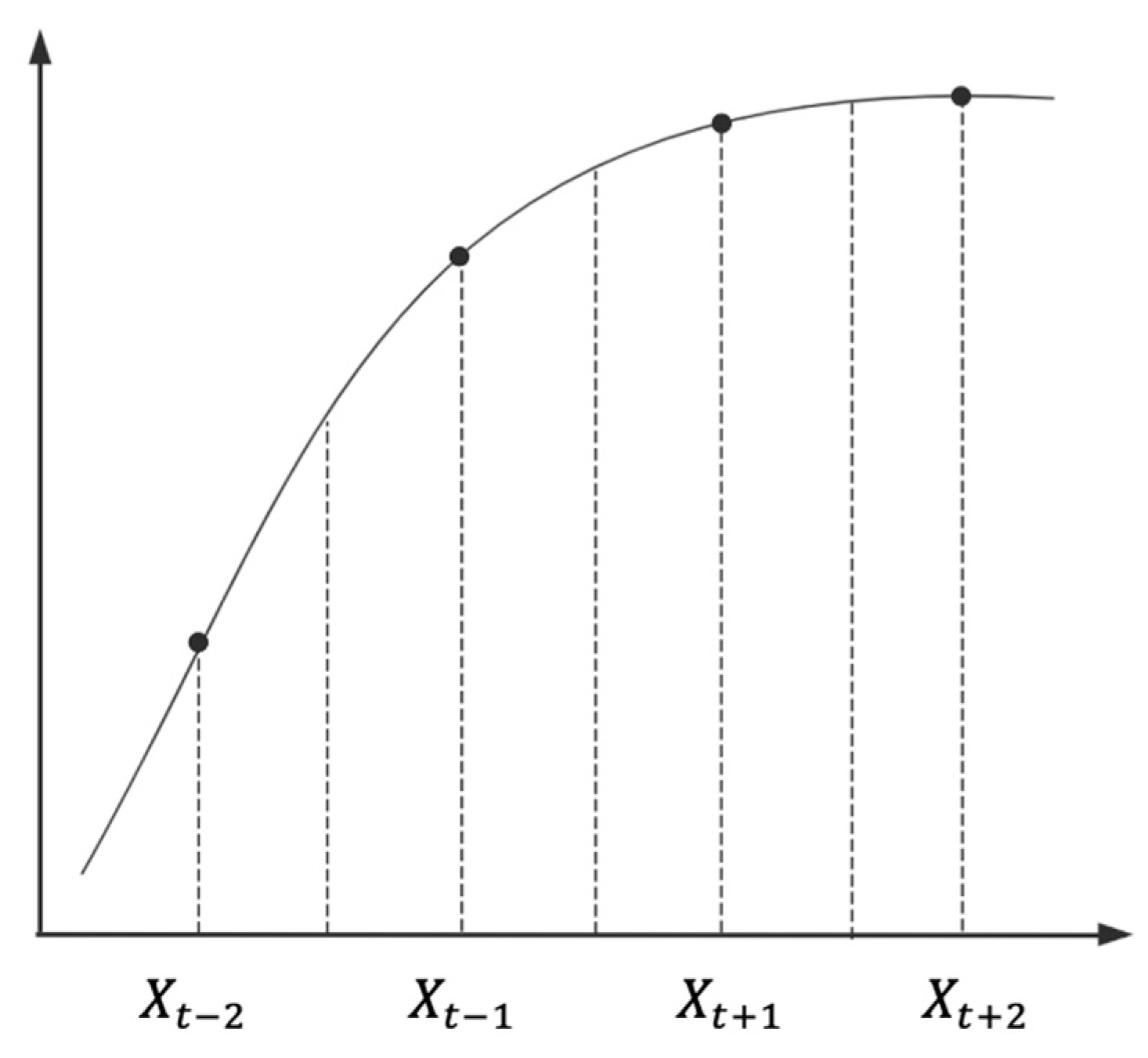 Aerospace 10 00250 g002