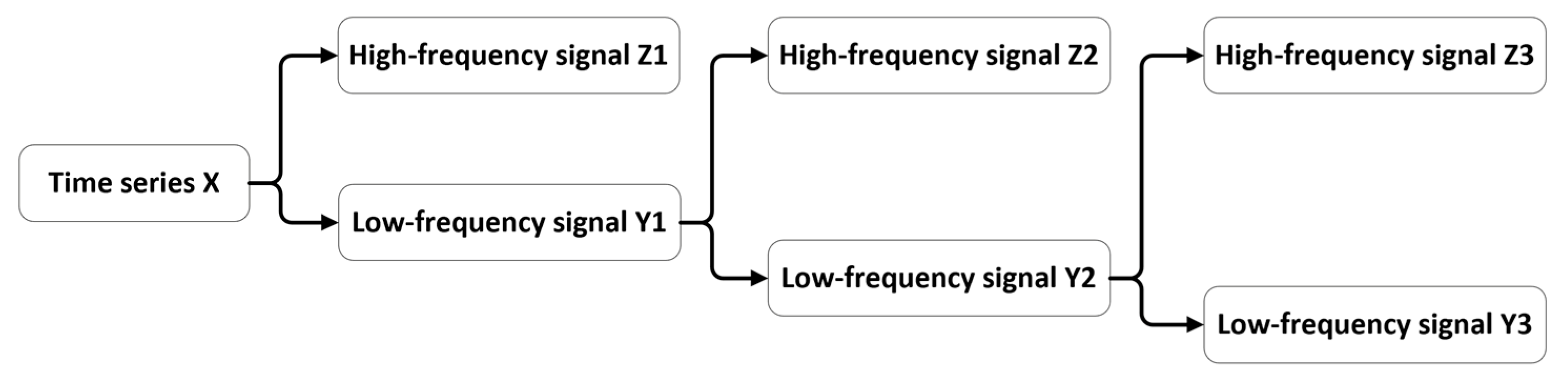 Aerospace 10 00250 g004