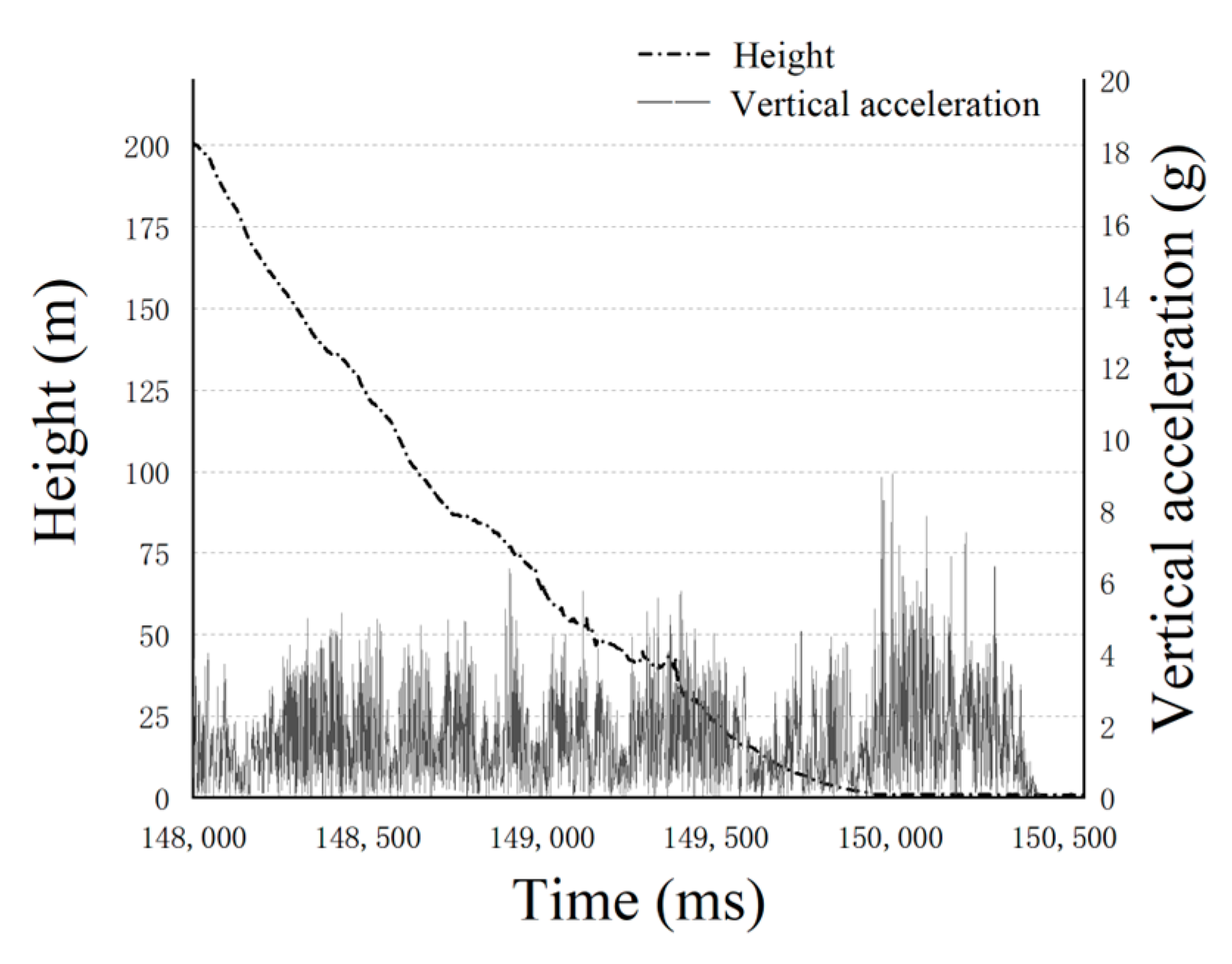 Aerospace 10 00250 g008
