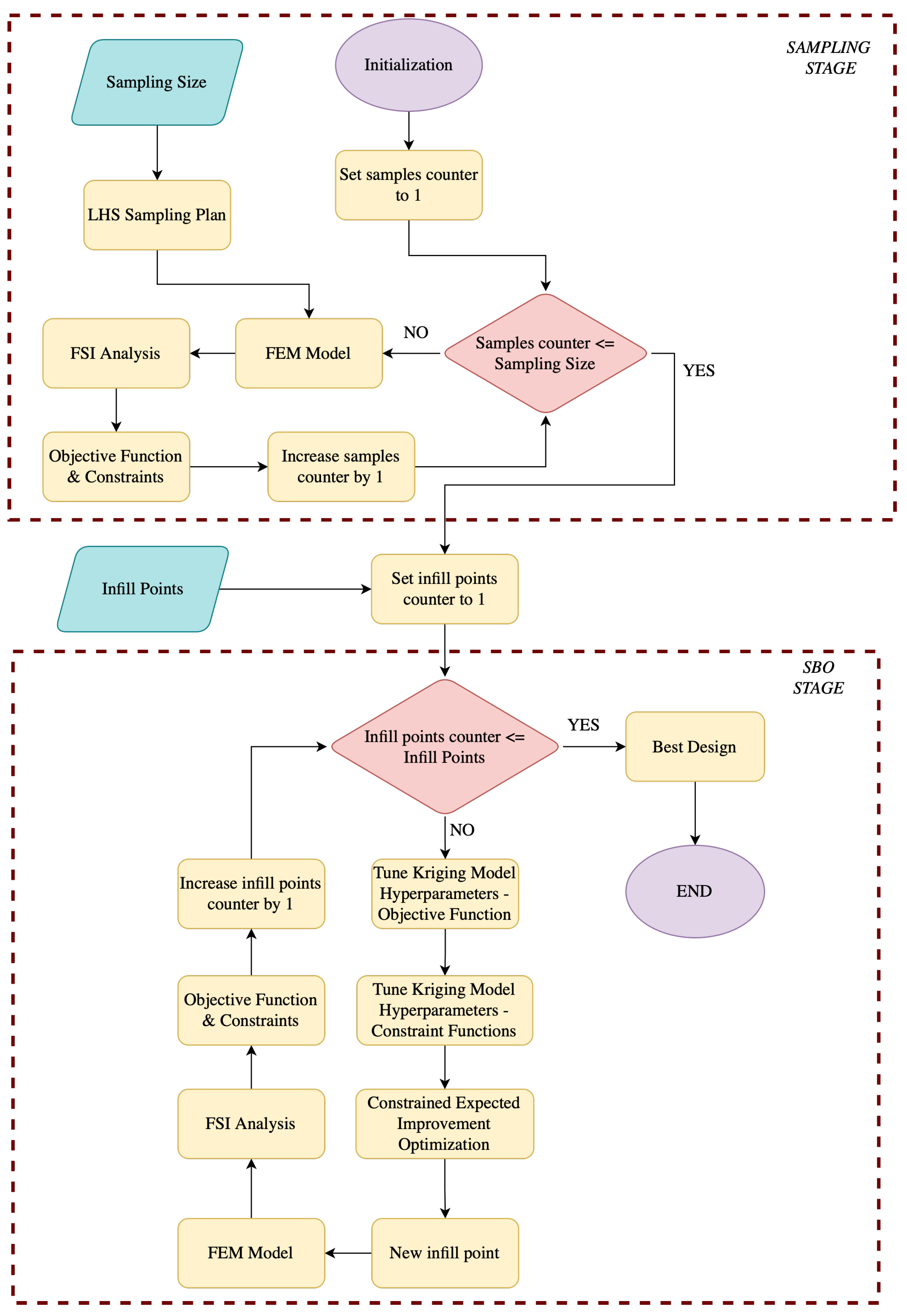 Aerospace 10 00251 g006