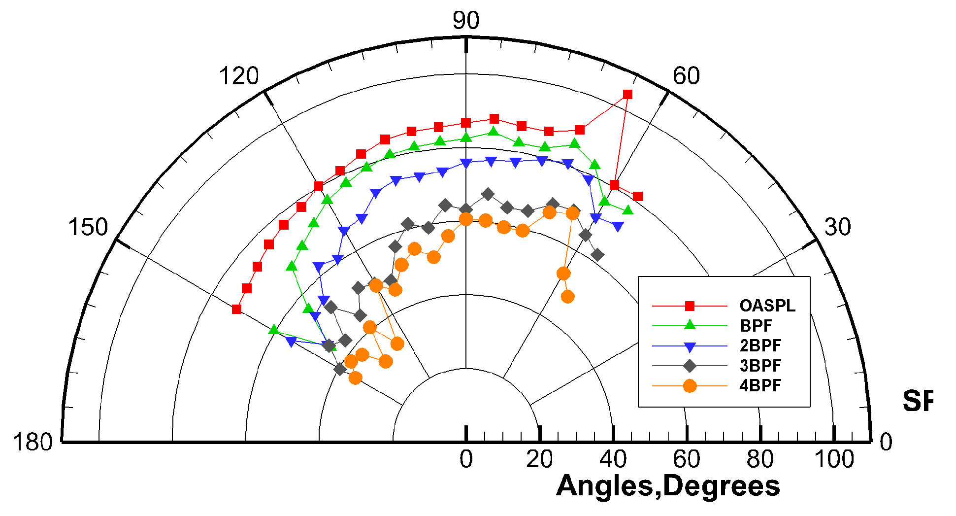 Aerospace 10 00254 g003
