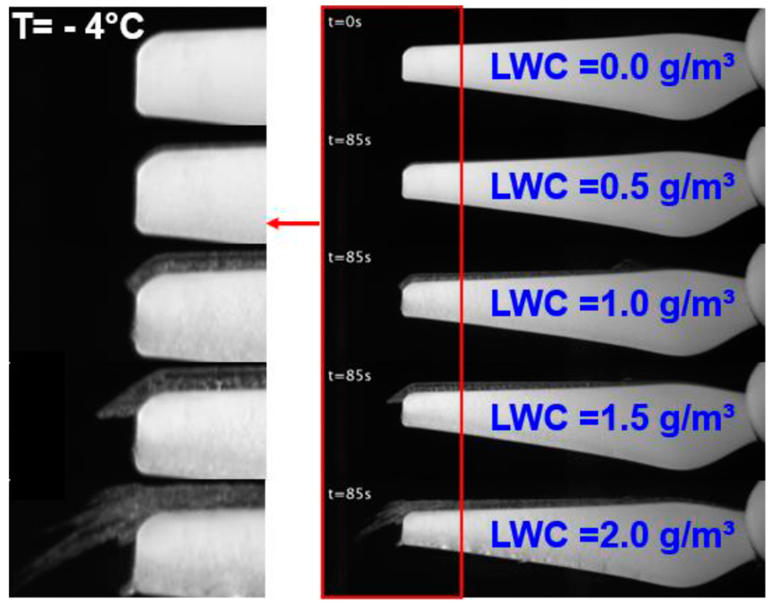 Aerospace 10 00261 g003 Aerospace 10 00261 g003