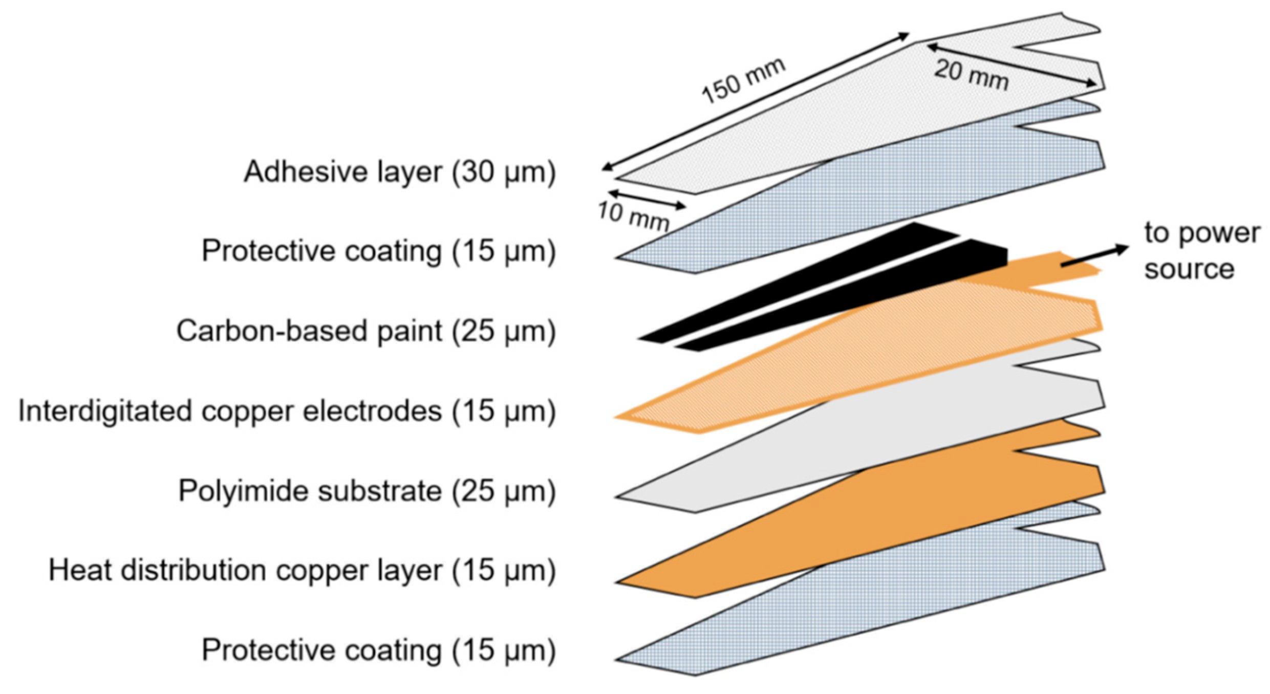 Aerospace 10 00261 g006 Aerospace 10 00261 g006