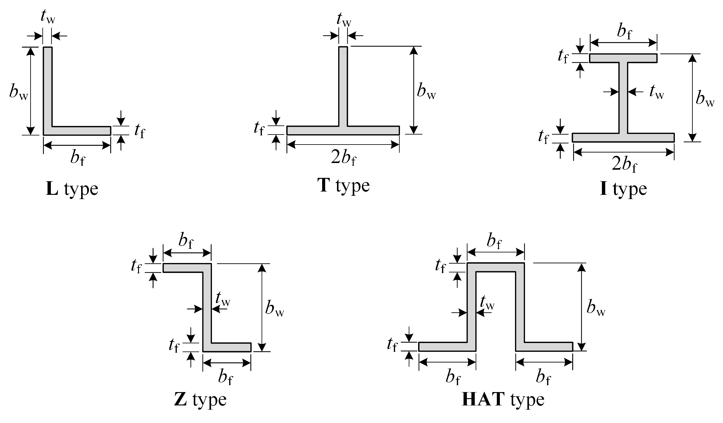 Aerospace 10 00263 g002 Aerospace 10 00263 g002