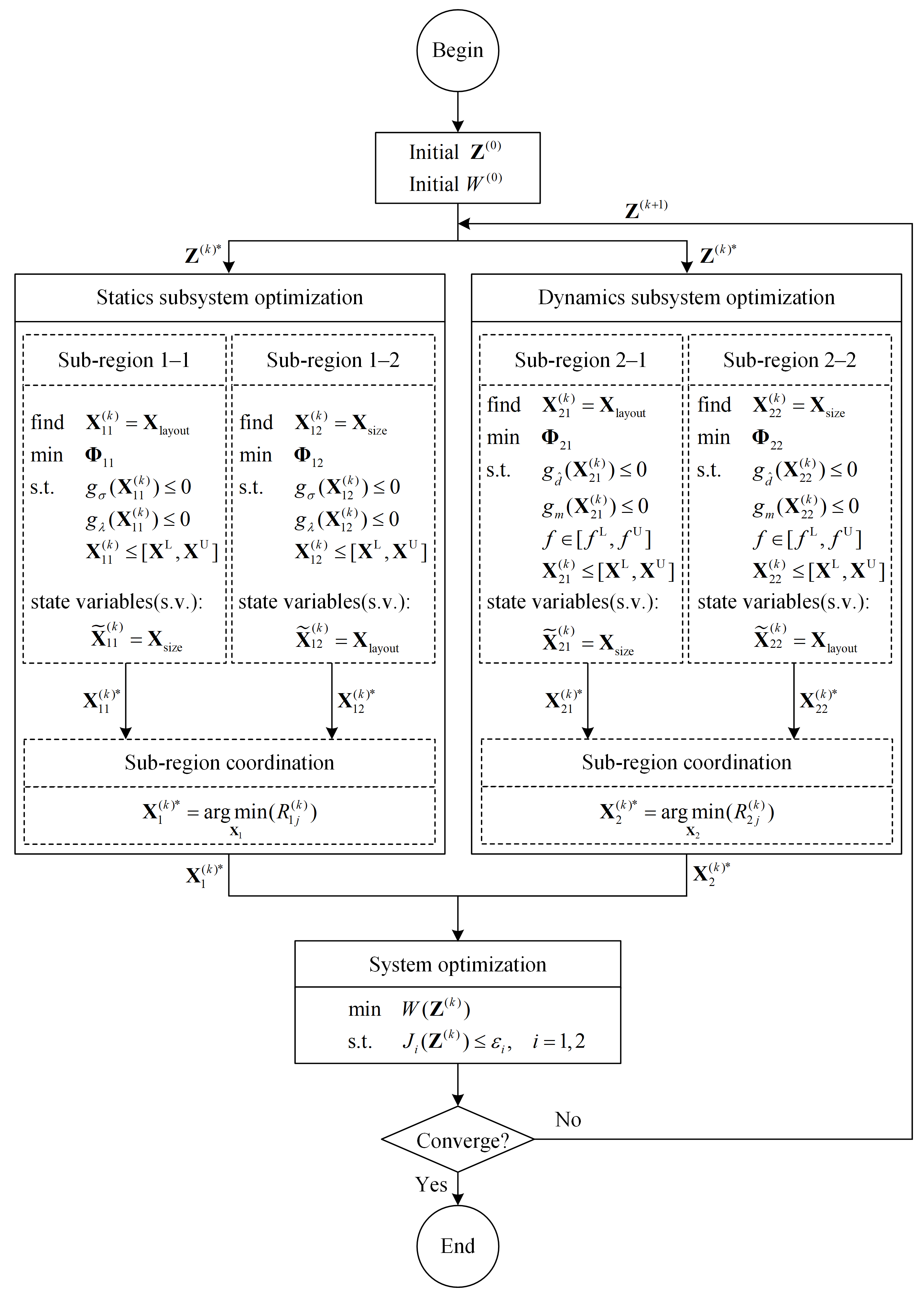 Aerospace 10 00263 g003 Aerospace 10 00263 g003