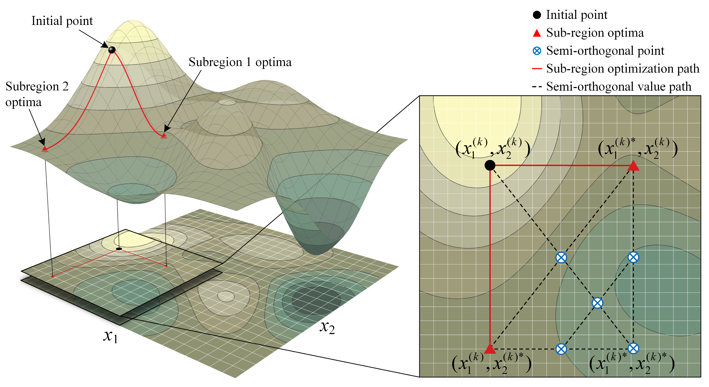 Aerospace 10 00263 g004 Aerospace 10 00263 g004