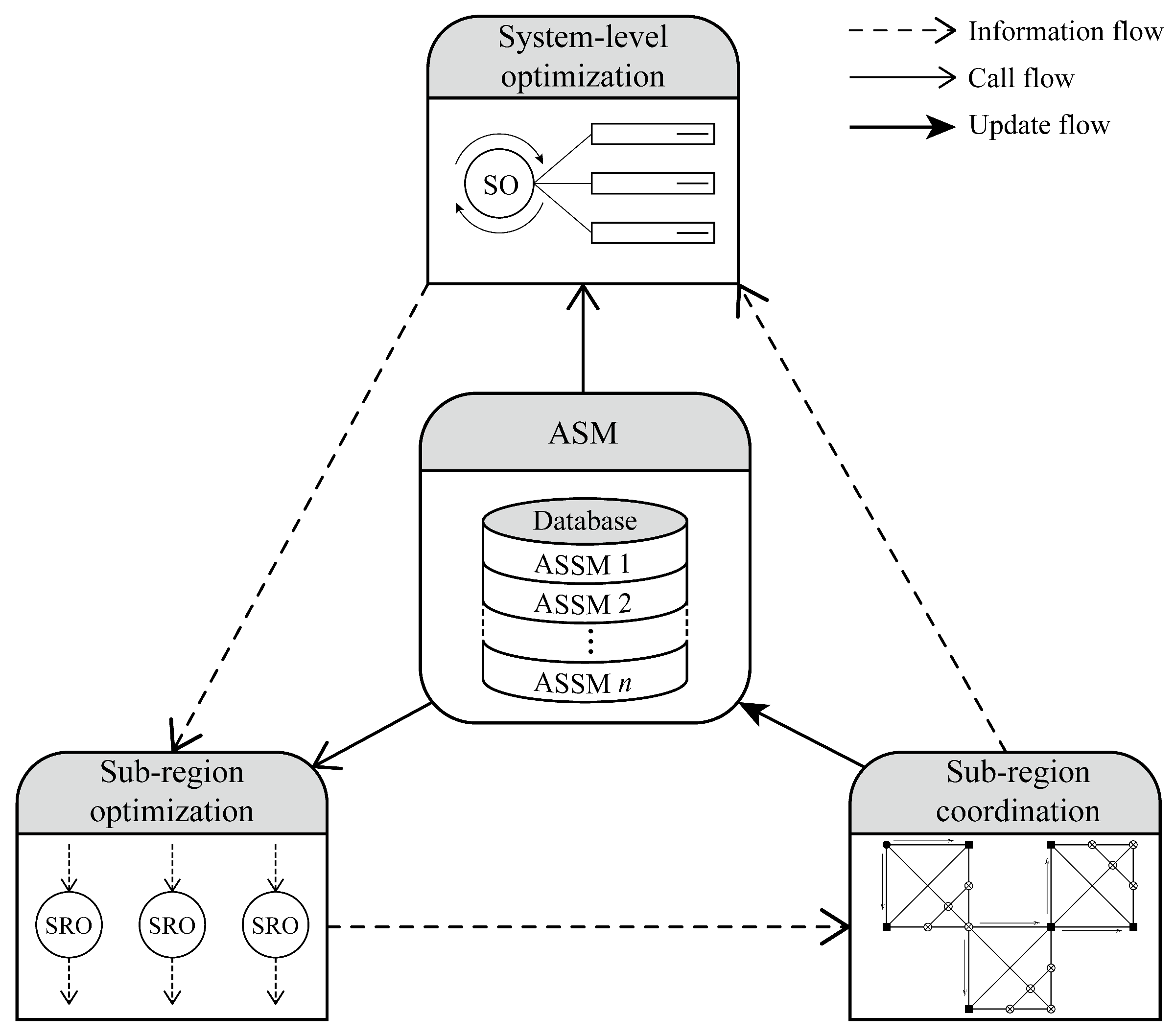 Aerospace 10 00263 g005 Aerospace 10 00263 g005