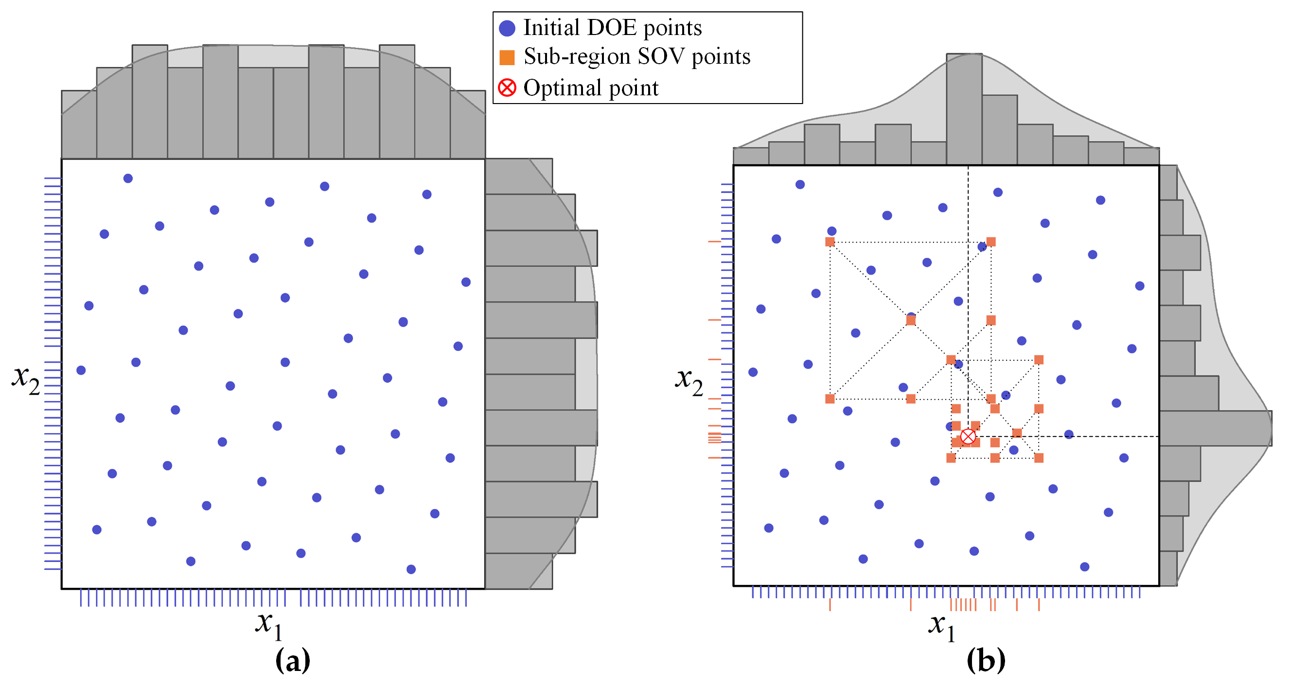 Aerospace 10 00263 g006 Aerospace 10 00263 g006